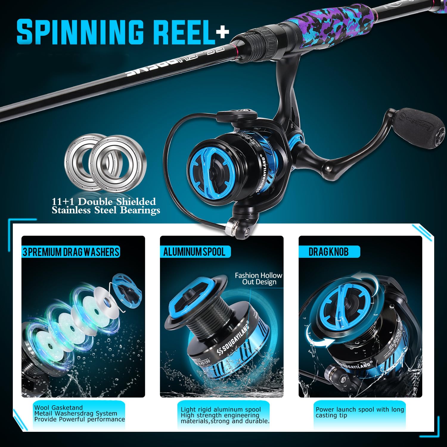 Sougayilang MX-1 - Canna da spinning e mulinello, canna da spinning a 2 sezioni con mulinello da spinning 11+1BB, set per pesca di spigola, spigola, merluzzo, merluzzo, wrasse