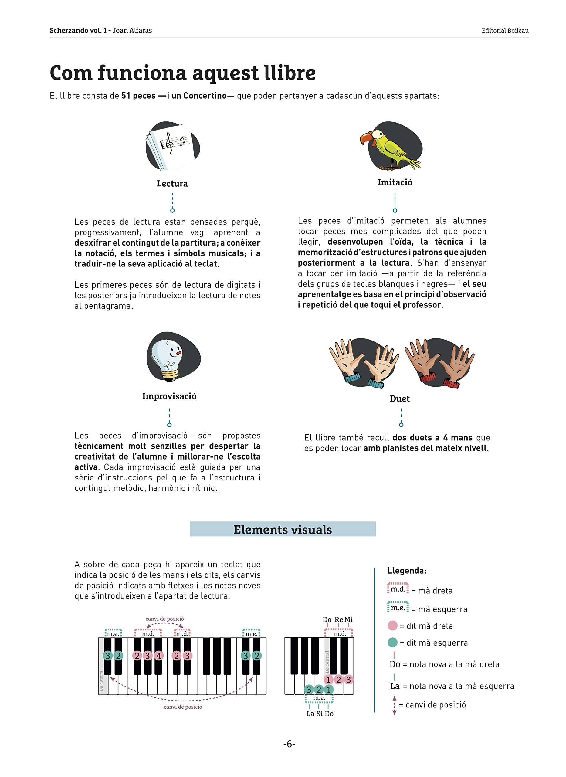 Scherzando Vol. 1 - Català (B.4000) - Mètode Creatiu I Dinàmic De Piano: 2