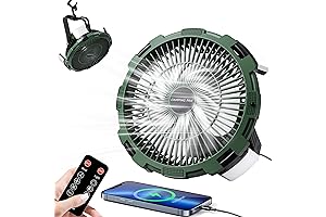 Canopy Breeze Camping Fan: Your Versatile Cooling Companion