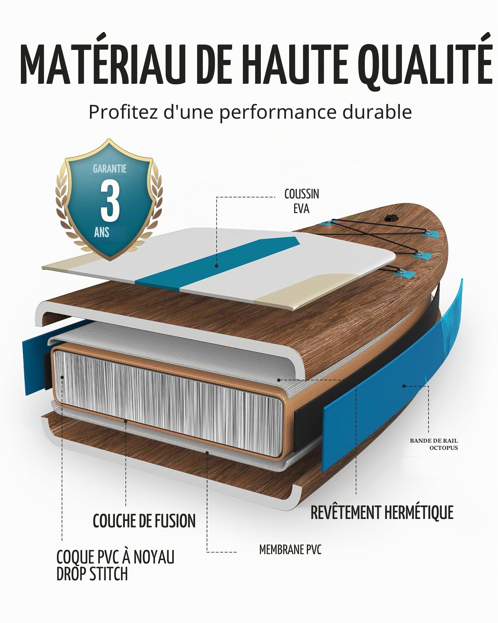 ZLX Paddle Gonflable Adulte 2 Places 320 x 84cm, Stand Up Paddle avec Siège Kayak, Planche Sup Complète avec Accessoires, pour Débutants et Tous Niveaux