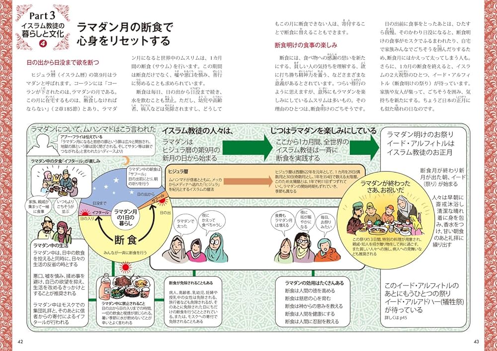 図解でわかる14歳から知るイスラム教 (シリーズ世界の宗教と