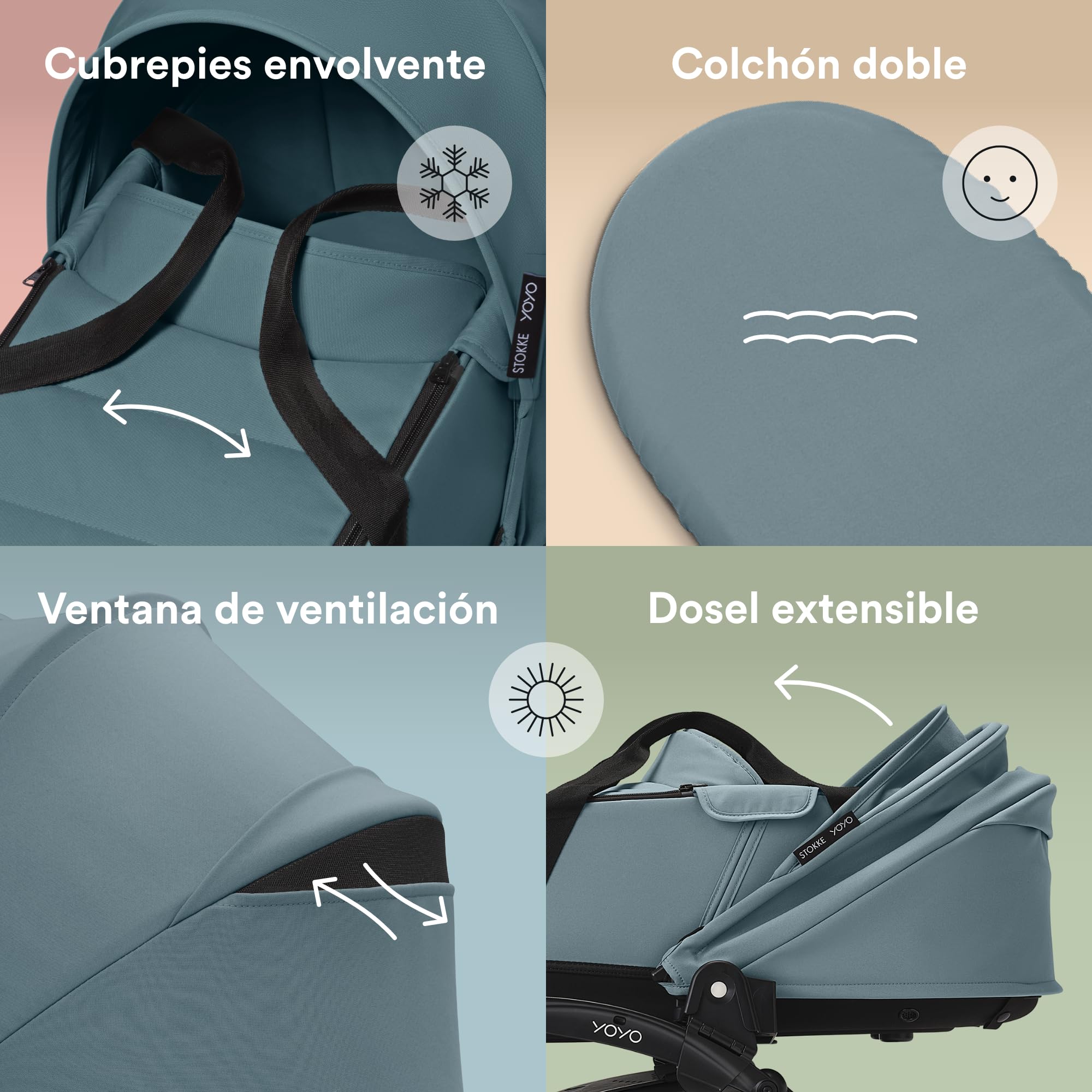 Capazo para Recién Nacido para Stokke YOYO, Aqua - Para bebés de hasta 6 meses o 9 kg - Incluye capazo semirrígido, colchón doble y cubrepiés - Requiere el chasis de YOYO (se vende por separado)