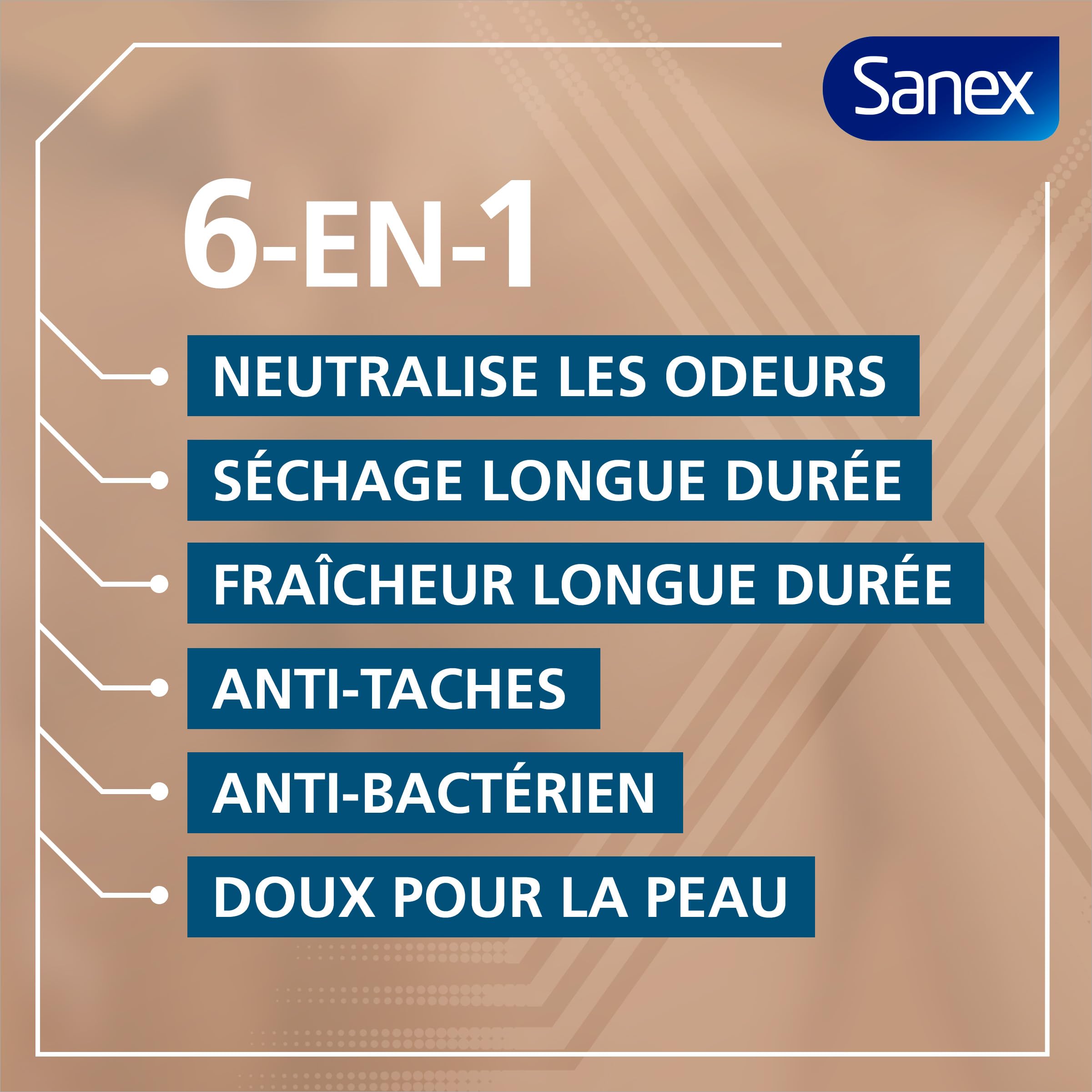 SANEX - Dermo Men Active Control 72 h Anti-transpirant homme – protection puissante contre la transpiration et les odeurs – sensation immédiate de peau nourrie – ne contient pas d’alcool - lot 6x50 ml