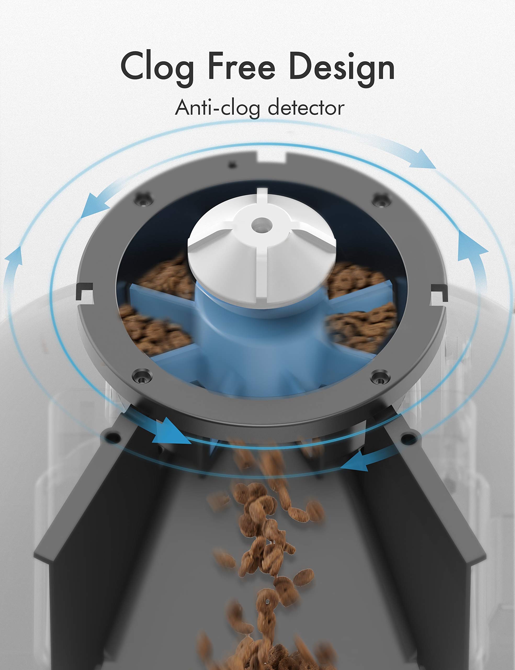 PETLIBRO Automatic Cat Feeder, 4L Auto Pet Dry Food Dispenser with Clog