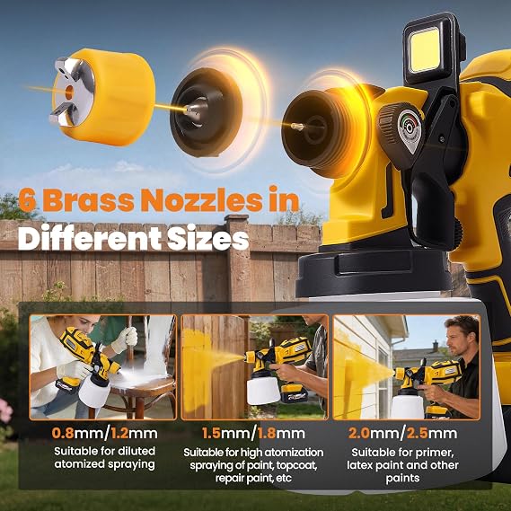 maXpeedingrods Paint Sprayer, 1400ML HVLP Spray Paint Gun 2 * 4Ah Battery