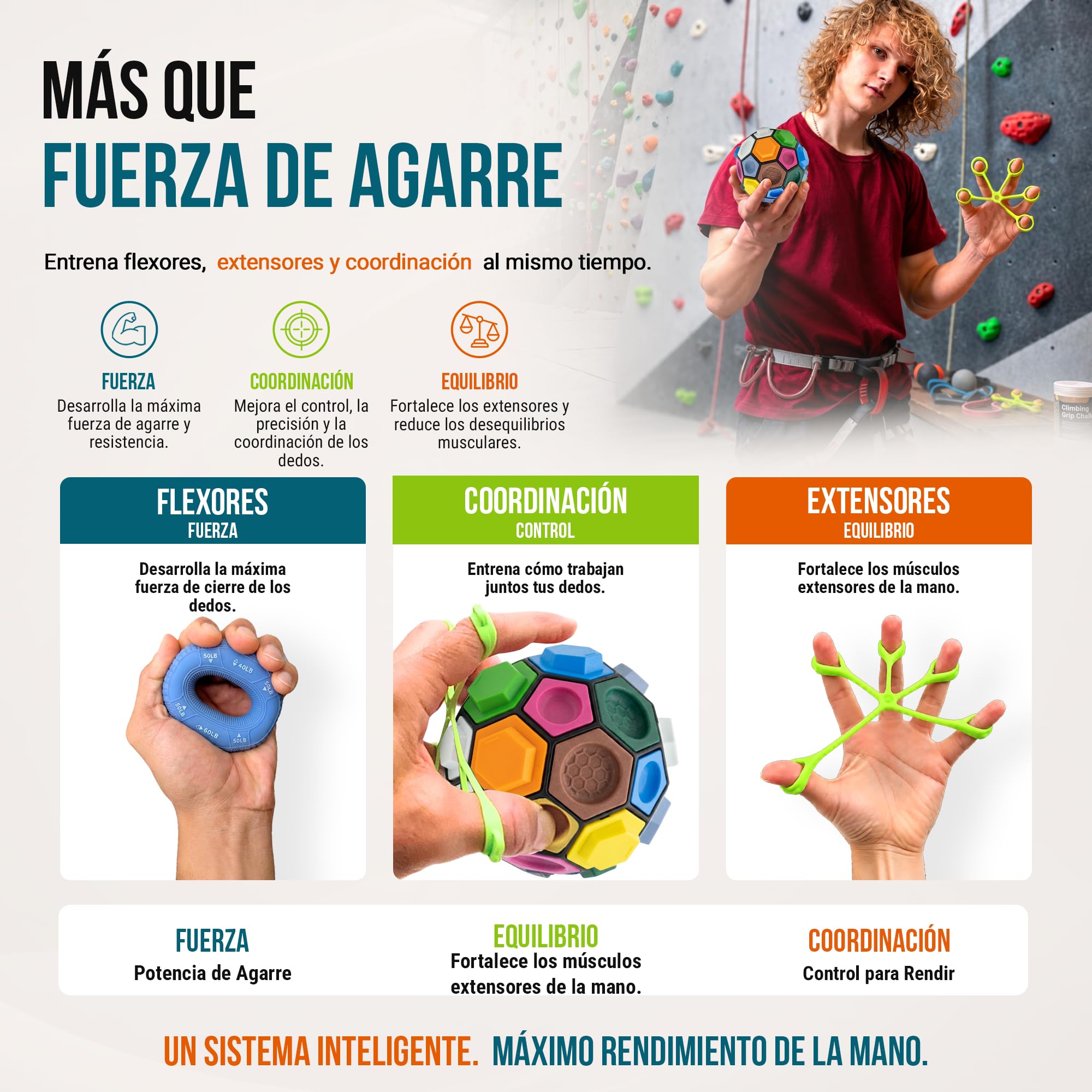 BOULDERBALL POWER Set de entrenamiento para fortalecer dedos mano y antebrazo. Incluye Boulderball anillo grip banda extensora y plan de entrenamiento. Para escaladores deportistas y uso diario