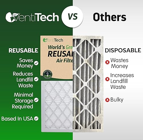 Miniatura 4 de El filtro de aire reutilizable más ecológico del mundo 20x20x1 MERV 8 para HVAC - Incluye 1 marco reutilizable con 9 medios de filtro desechables -