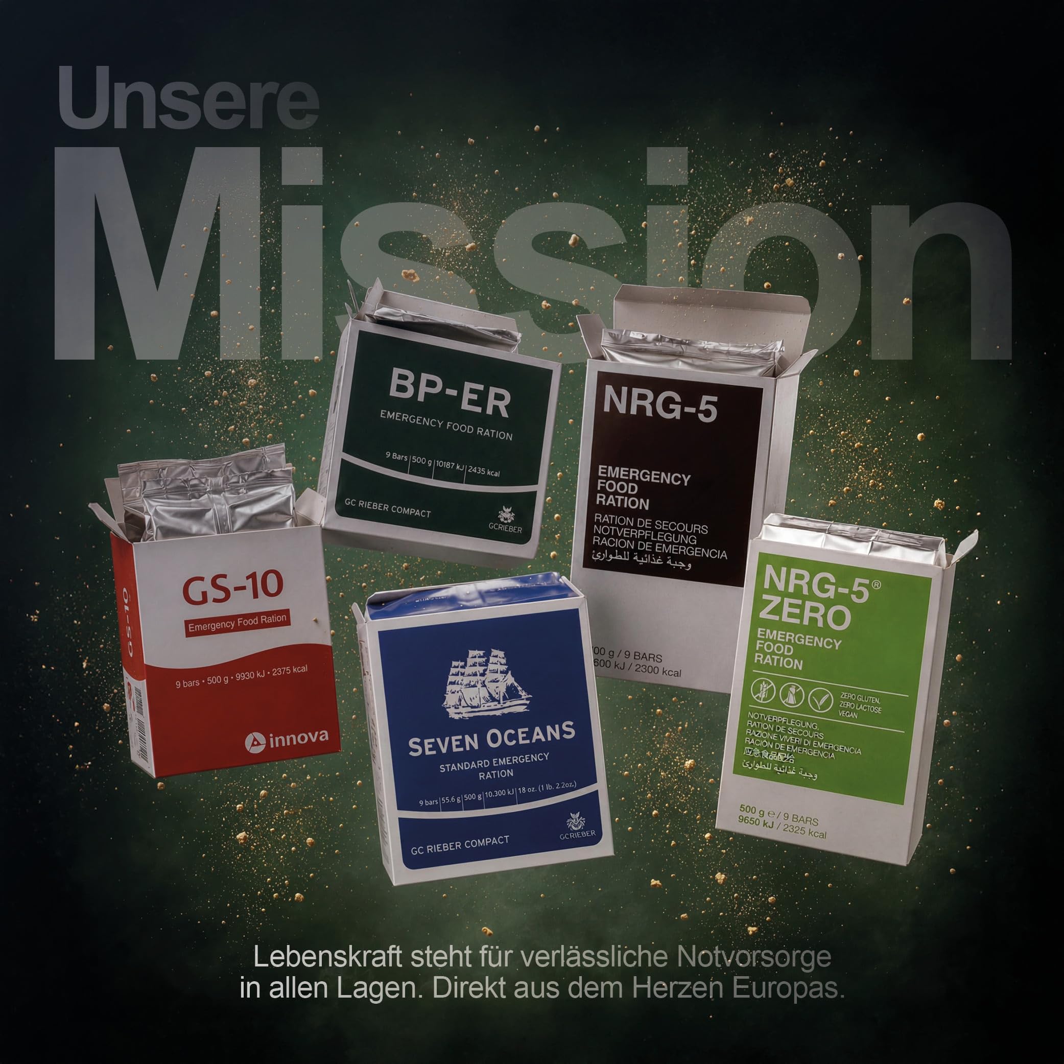 Notfallnahrung Großpaket 120 Einheiten - BP-ER, NRG-5, Seven Oceans & GS-10 + NRG-5 ZERO glutenfrei -24x pro Marke im Karton - Survival Food Set Langzeitnahrung 20 Jahre - Notvorrat Familie & Betrieb