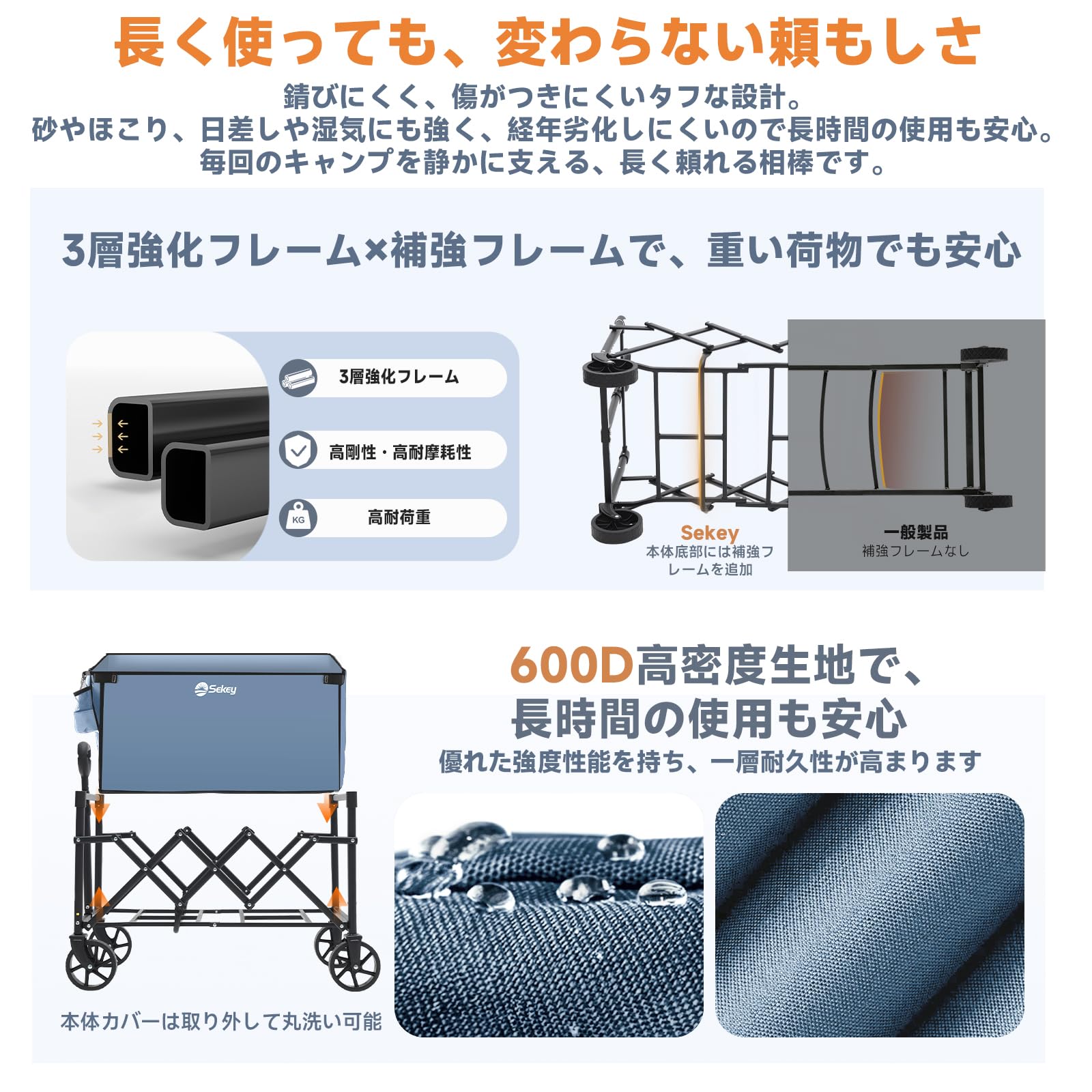Amazon.co.jp: Sekey ミニ キャリーワゴン【超軽量4.7KG】タイヤ
