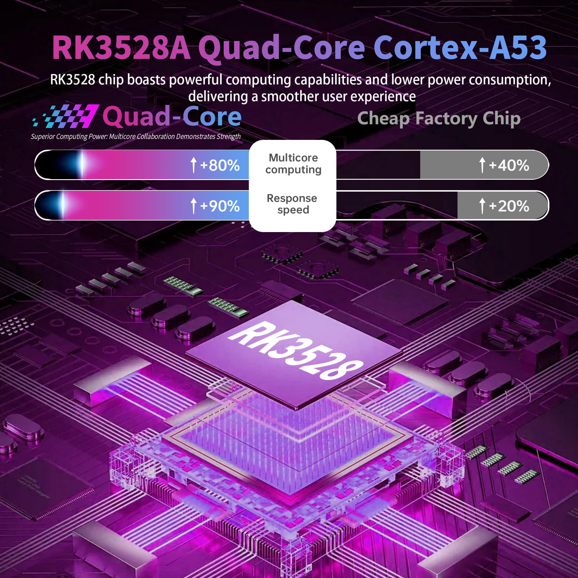 RUPA 8K Android TV Box 14.0, 2026 Ultimo TV Box Android RAM 4G ROM 64G Rockchip RK3528 WiFi6 Enternet 10/100M Bluetooth 5.0 HDR10 HDMI2.1 3D HD Smart TV Box Client di Streaming Multimediale PRO14 MAX