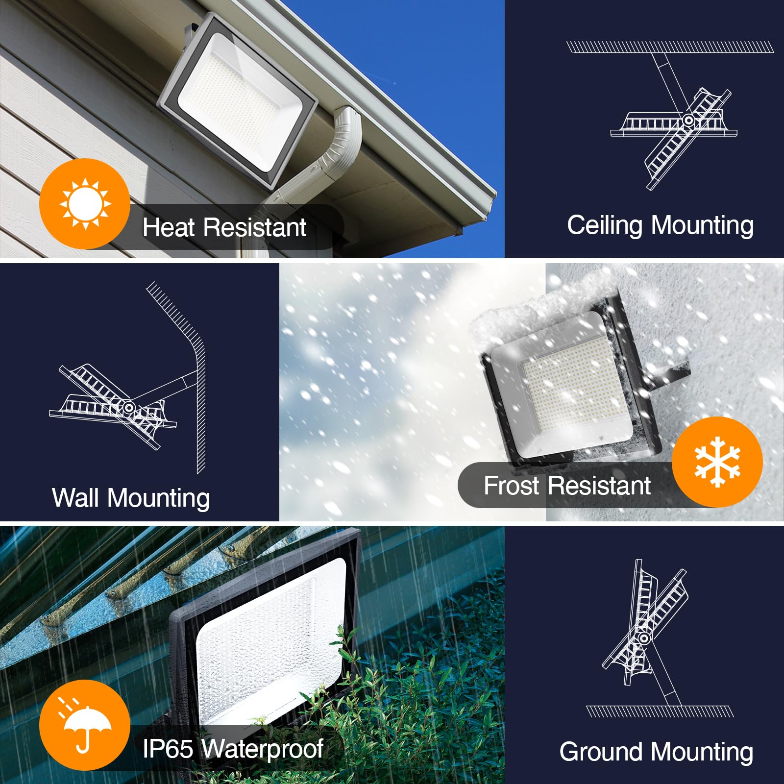 Faretto LED da Esterno 200W, 20000ml, 6500K, 120° Raggio, Impermeabile IP65 Faretti a LED da Esterno, Faretti Led Lampada da Esterno Per tetto giardino cortile cancello garage (200w - 1 Pezzi)