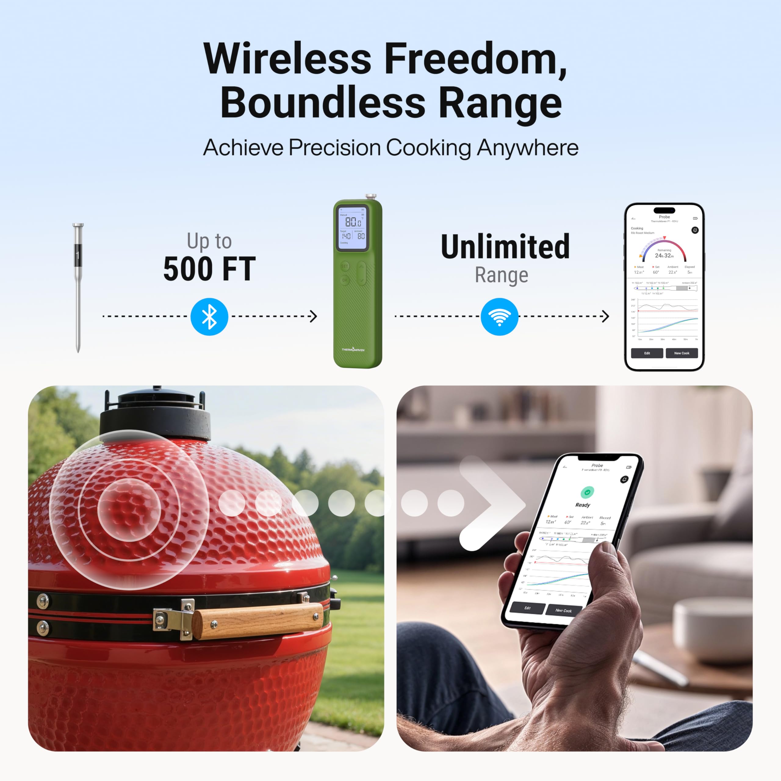 ThermoMaven Smartes Bluetooth Fleischthermometer Kabellos, Basisstation, WLAN Unbegrenzte Reichweite, NIST-zertifizierte Genauigkeit, App Warnungen, Für Grill, Ofen, Smoker, BBQ (Avocado-Grün)