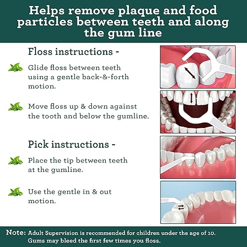 Miniatura 3 de GuruNanda Púas de hilo dental de menta  Hilo sin trituración con púa en ángulo para una eliminación efectiva de la placa  Recomendado por dentistas