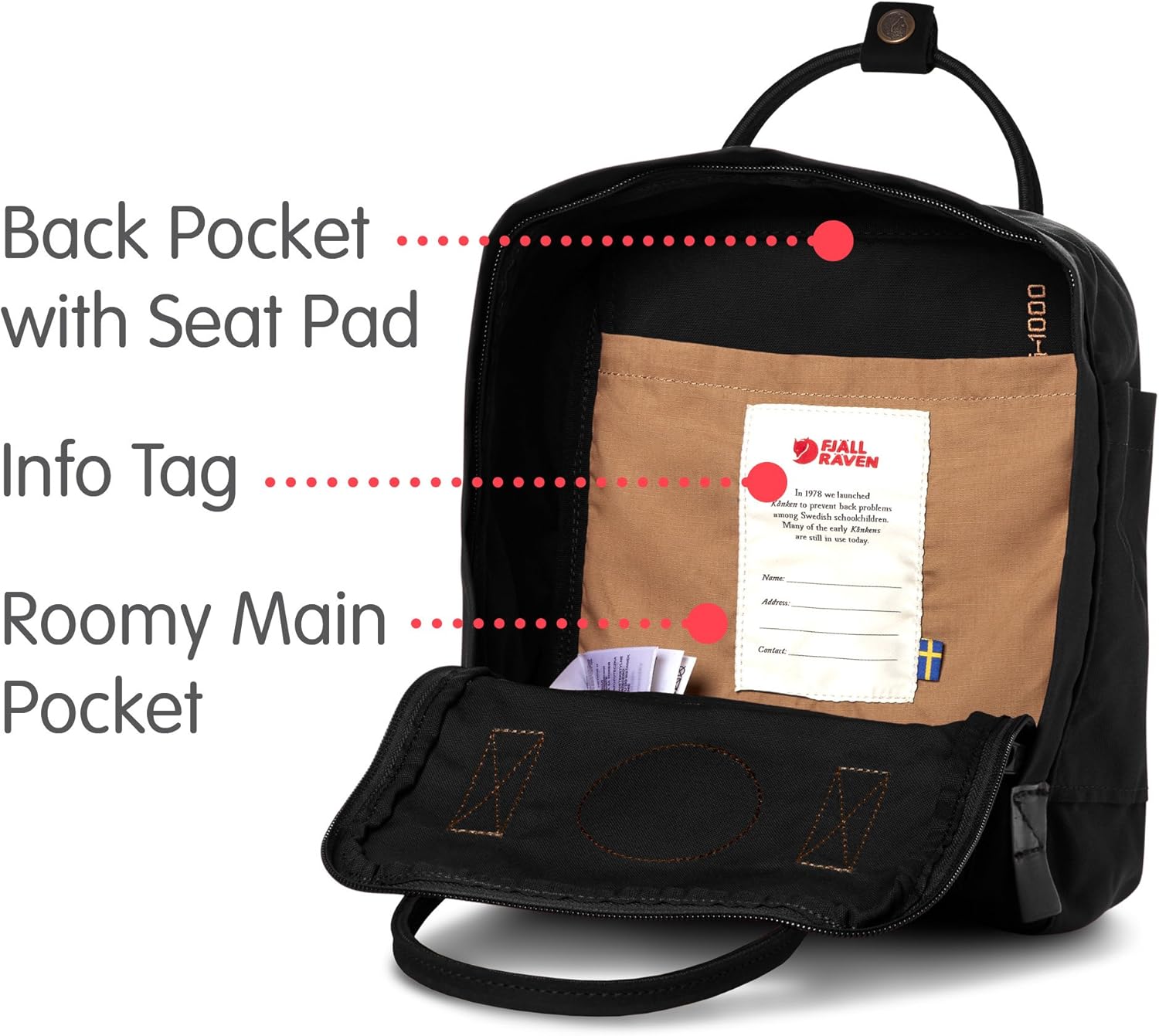 kanken no 2 mini black