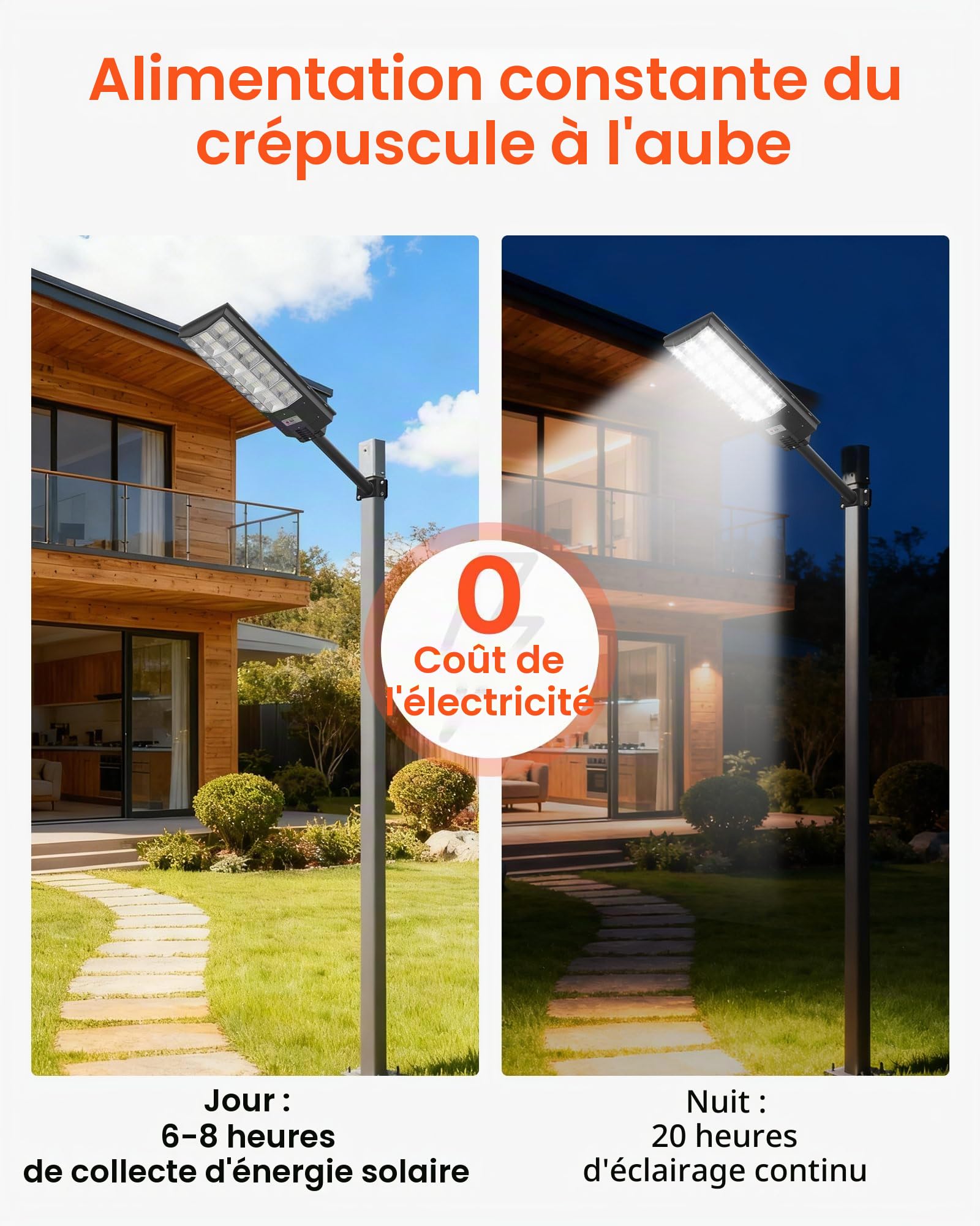 VEVOR Lampadaire Solaire Extérieur 8000 W Projecteur LED Solaire 450000 lm pour Parking Jardin Cour, avec Détecteur de Mouvement, Télécommande, Éclairage du Crépuscule à l'Aube, Étanche IP65, Lot de 1