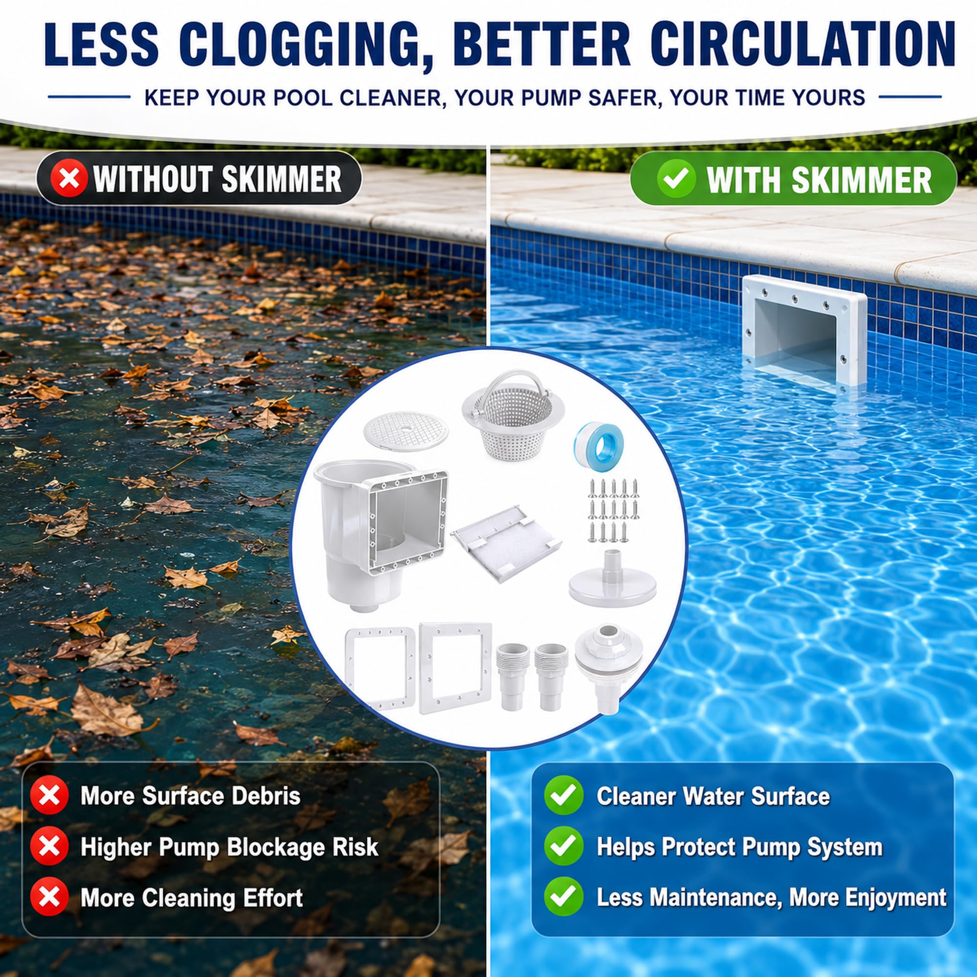 Skimmer - Juego de skimmer para piscina (10 piezas, boquilla de entrada, cesta grande, conexión de manguera de 32/38 mm, para piscinas de pared de acero, piscina de superficie, limpieza de