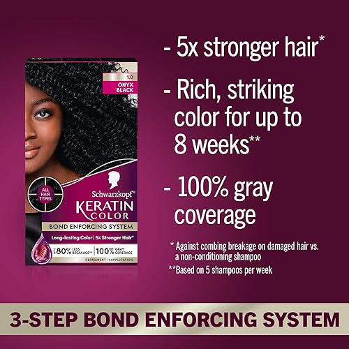 Vista 173 de Schwarzkopf con queratina color para el cabello