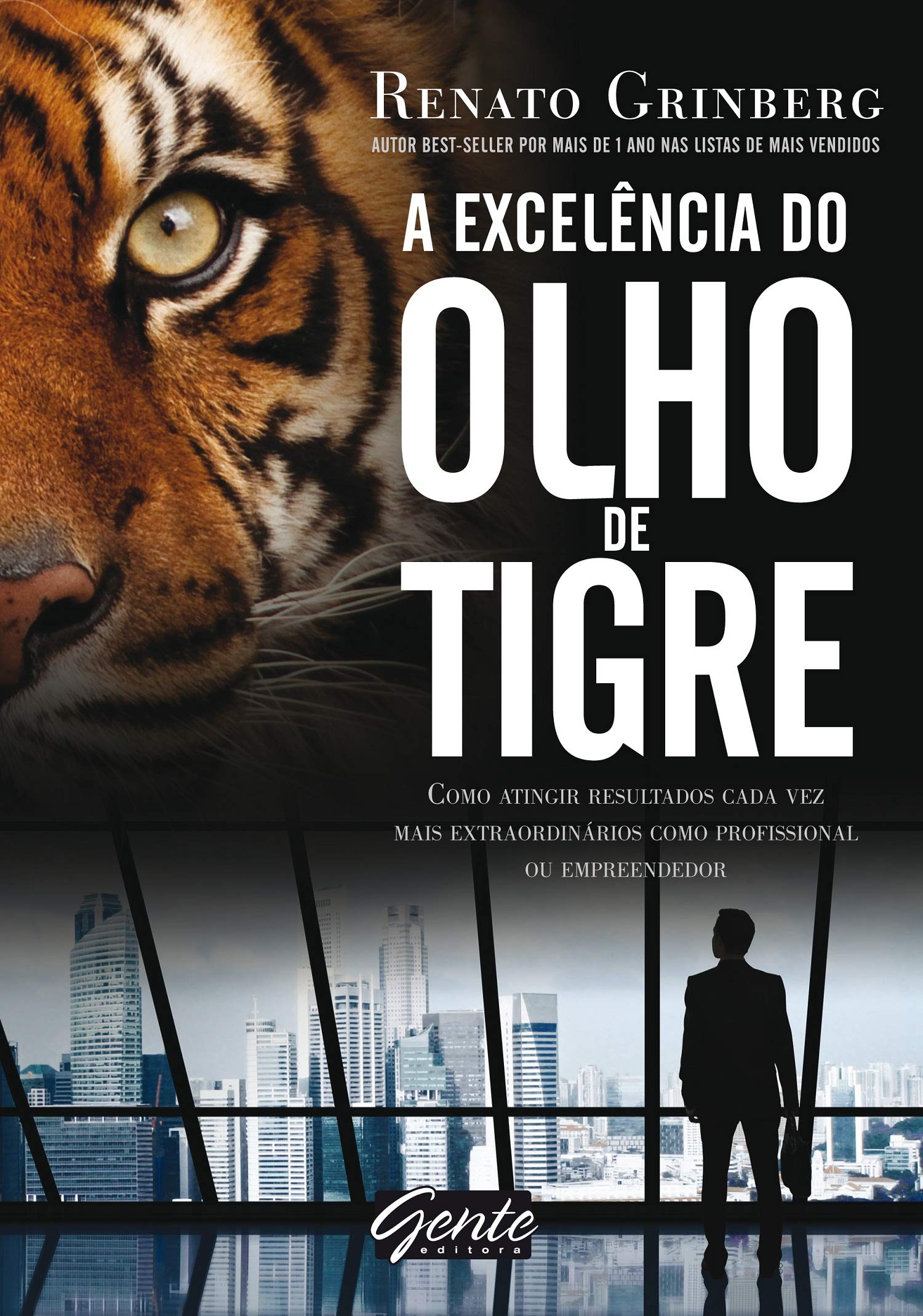 A excelência do olho de tigre: Como atingir resultados cada vez