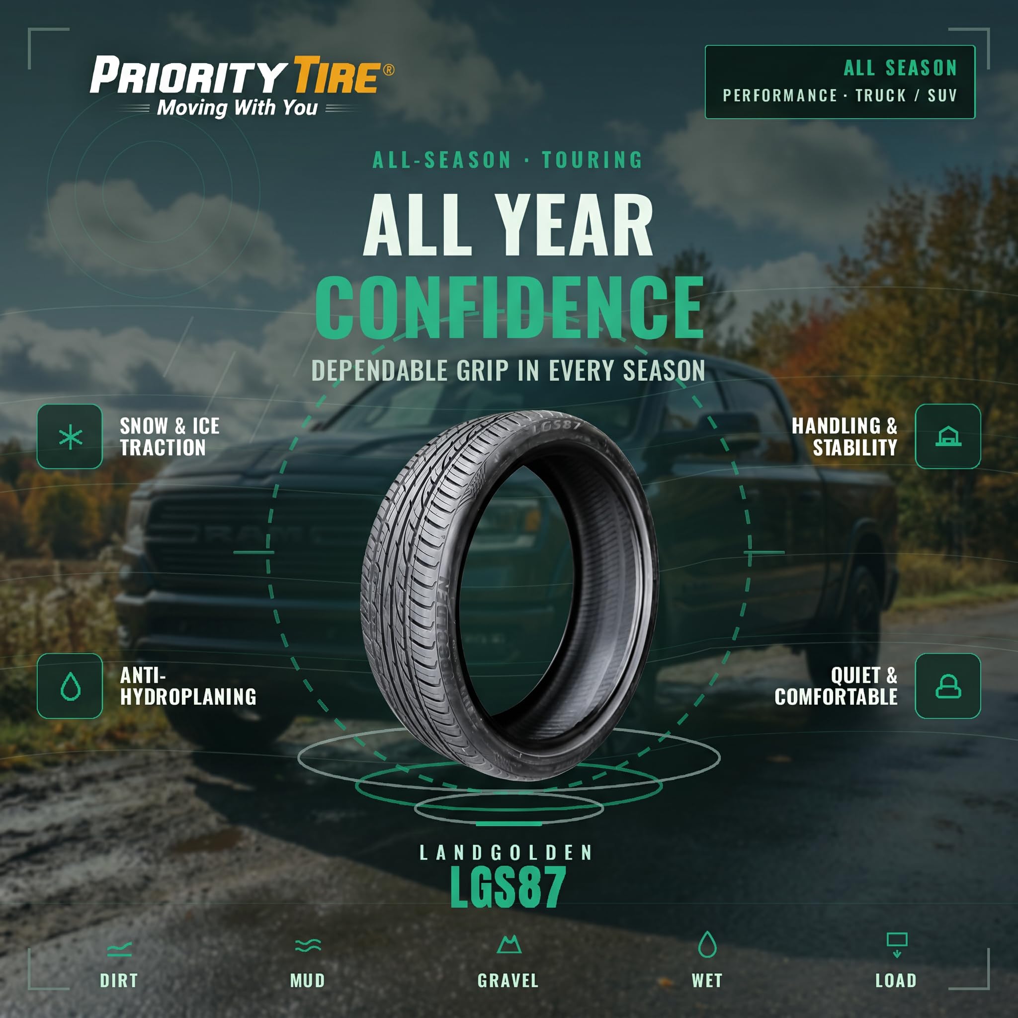Amazon.com: Landgolden LGS87 All-Season Truck/SUV High Performance