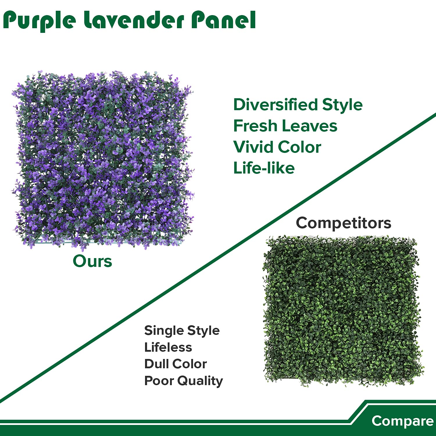 Pannelli di bosso artificiale, 50,8 x 50,8 cm, confezione da 6 pezzi, sfondo da parete con erba topiaria, siepe finta vegetazione, recinzione per la privacy per esterni e interni, lavanda