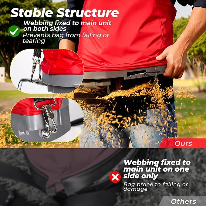 Esparcidor de Semillas Manual Walensee con Bolsa de 25lb miniatura 5