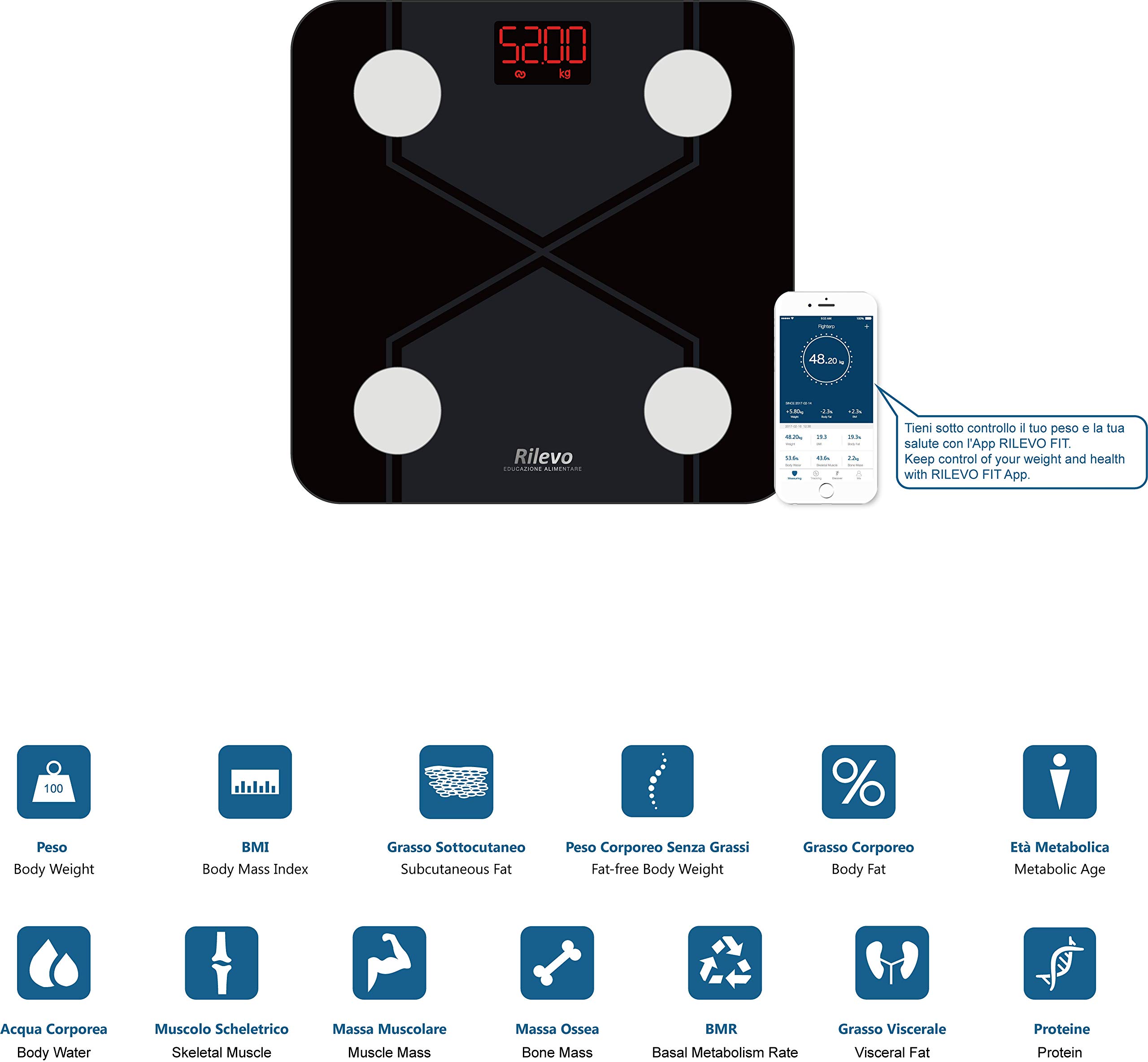Bilancia Digitale Pesapersone Intelligente con Impedenziometro, Bluetooth e App Rilevo Fit