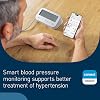 OMRON X4 Connect AFib, Connected Upper Arm Blood Pressure Monitor for Home Use, Intelli Wrap Cuff (22-42cm), AFib Detection, Blood Pressure Machine with Bluetooth Connection