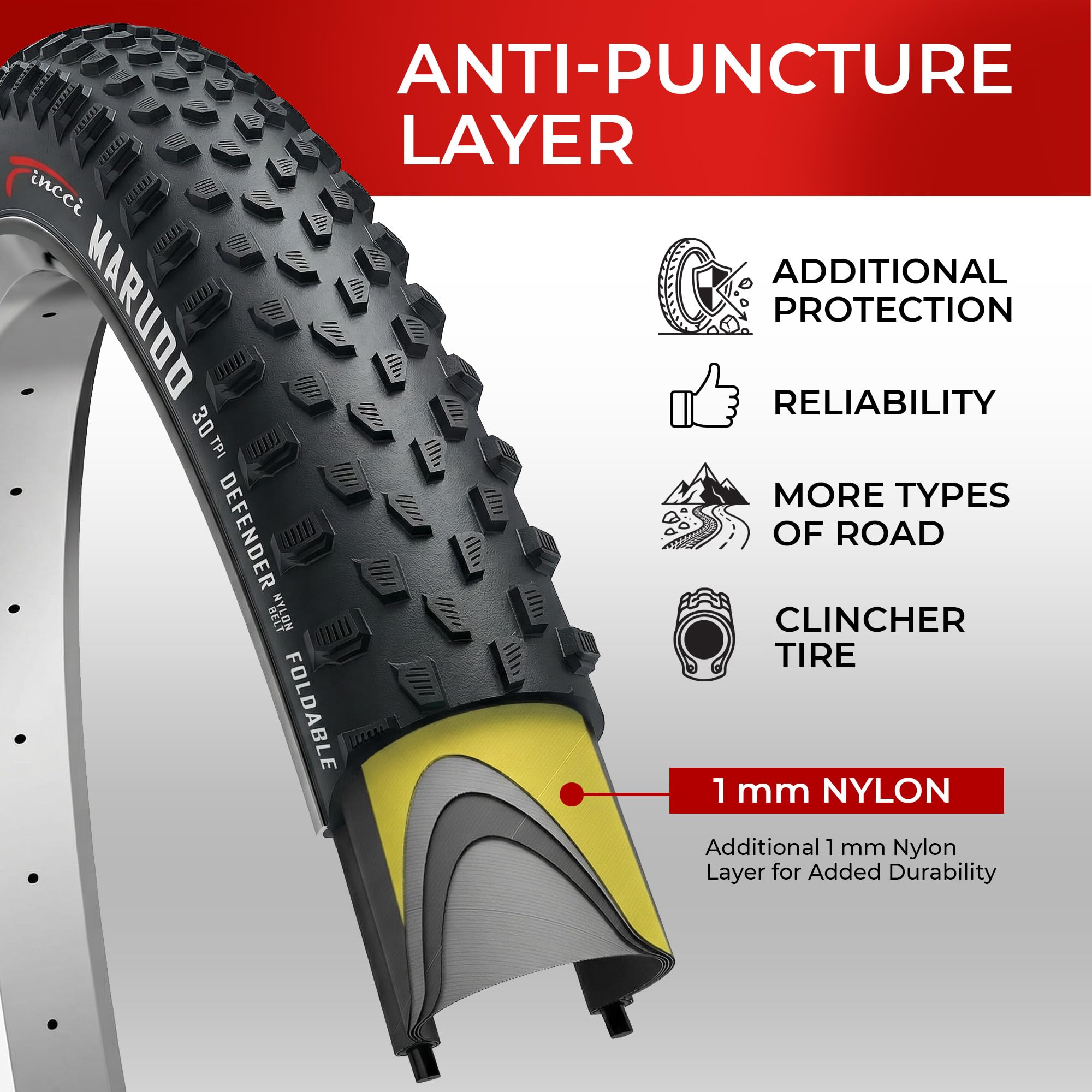 Fincci Coppia Copertoni MTB 29 Pollici 29x2.10 Pieghevoli 60 TPI Rinforzati Cordone Acciaio Protezione Anti-Foratura LVL3 1mm per XC, Trail e Uso Quotidiano