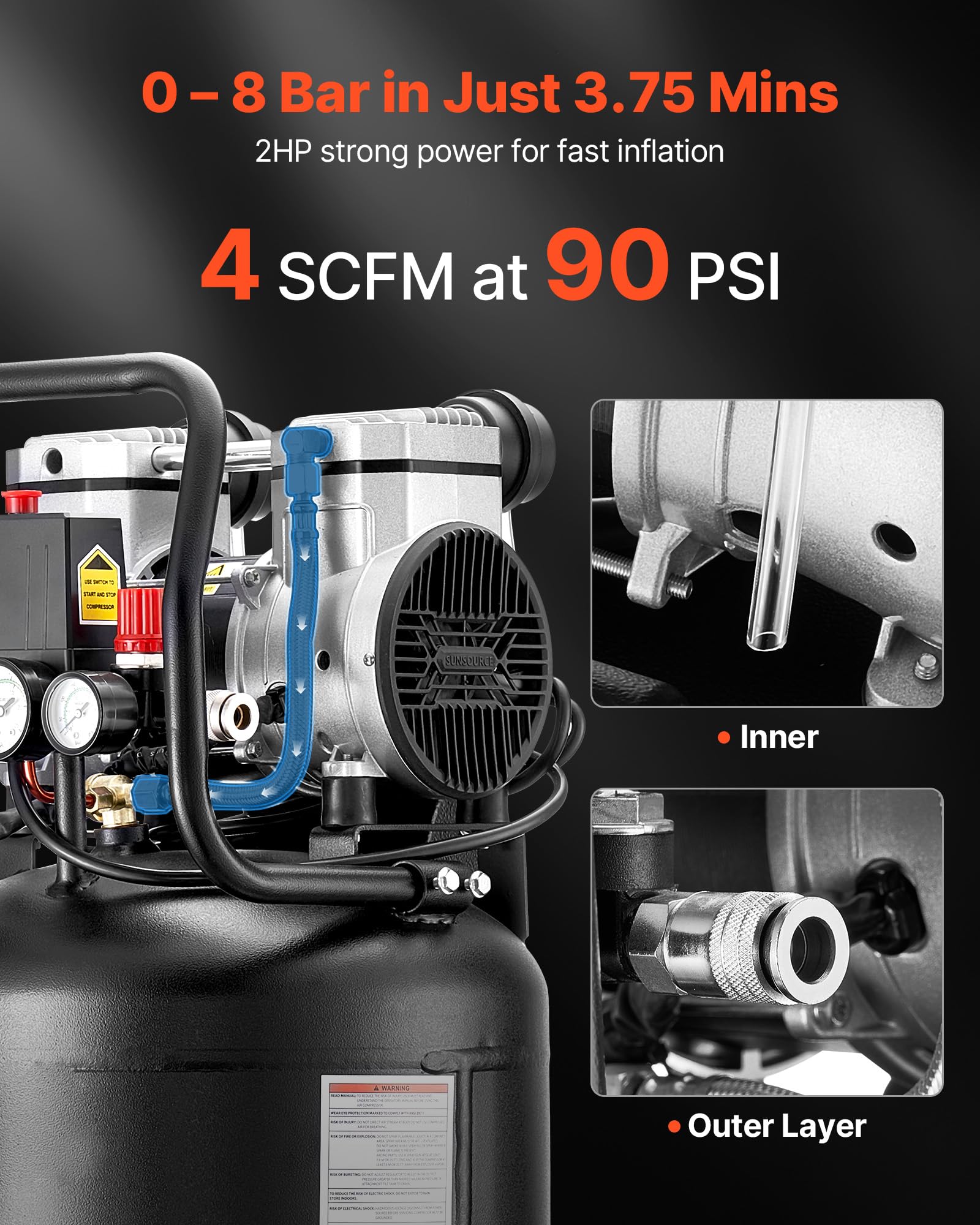 VEVOR Compressore d'Aria 50 Litri 1,5 KW 8 Bar Senza Olio Portatile su Ruote