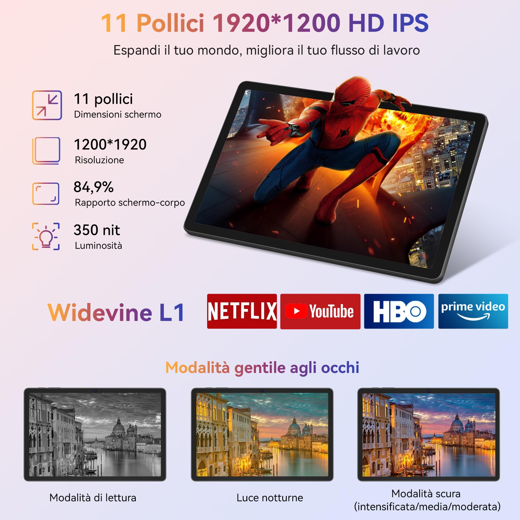 TABWEE Android 15 Tablet con Tastiera, Gemini AI - 24GB RAM+128GB ROM/2TB TF Tablet 11 Pollici, Unisoc T615 Octa-Core Tablets Gaming, 8000mAh, Widevine L1, 13MP+5MP/5G WiFi/GPS/Face ID/BT 5.0