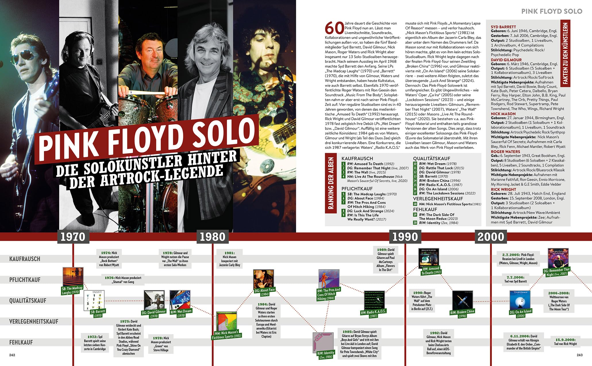Rock: Das Gesamtwerk der größten Rock-Acts im Check, Teil 6. Ein Eclipsed-Buch.