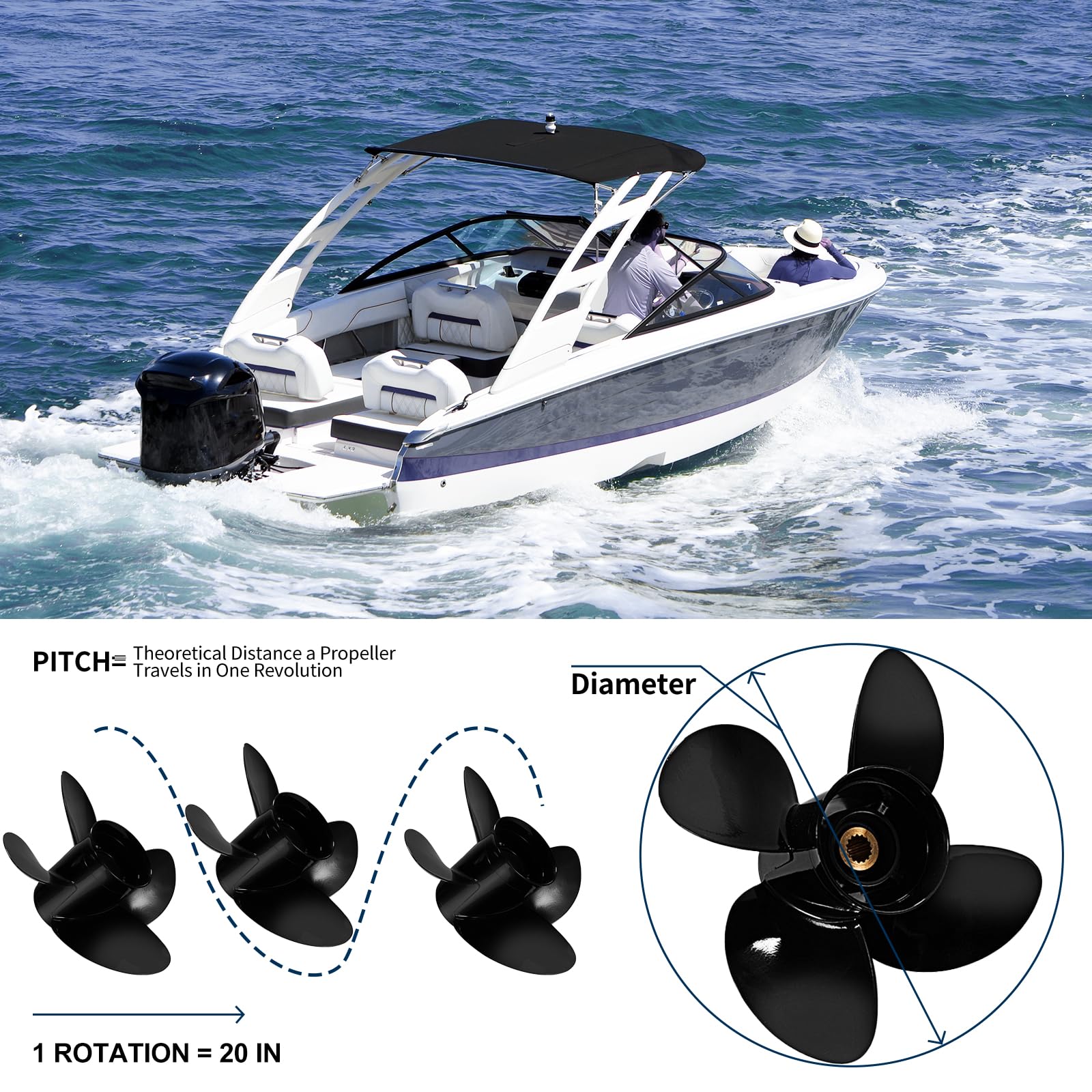 Yamaha-Außenbord-Propeller aus Aluminium, kompatibel mit Yamaha-Motoren 150/175/200/220/225/250/300HP F150 F175 F200 F225,15 Spline Zahn, 4 Klingen, rechts