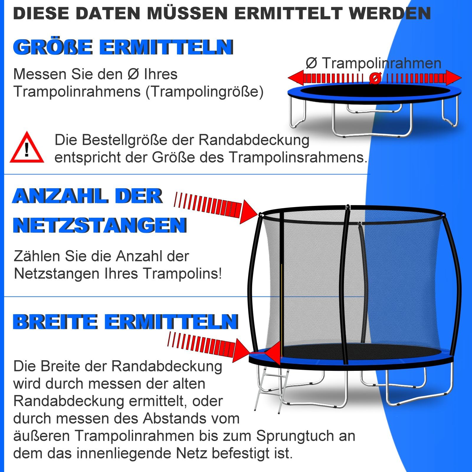 Trampolin Randabdeckung Ø 183 244 250 275 300 305 335 366 370 396 400 427 430 457 460 487 490 cm viele Farben uv-beständig Rahmenpolsterung Federnabdeckung Federabdeckung viele Ersatzteile
