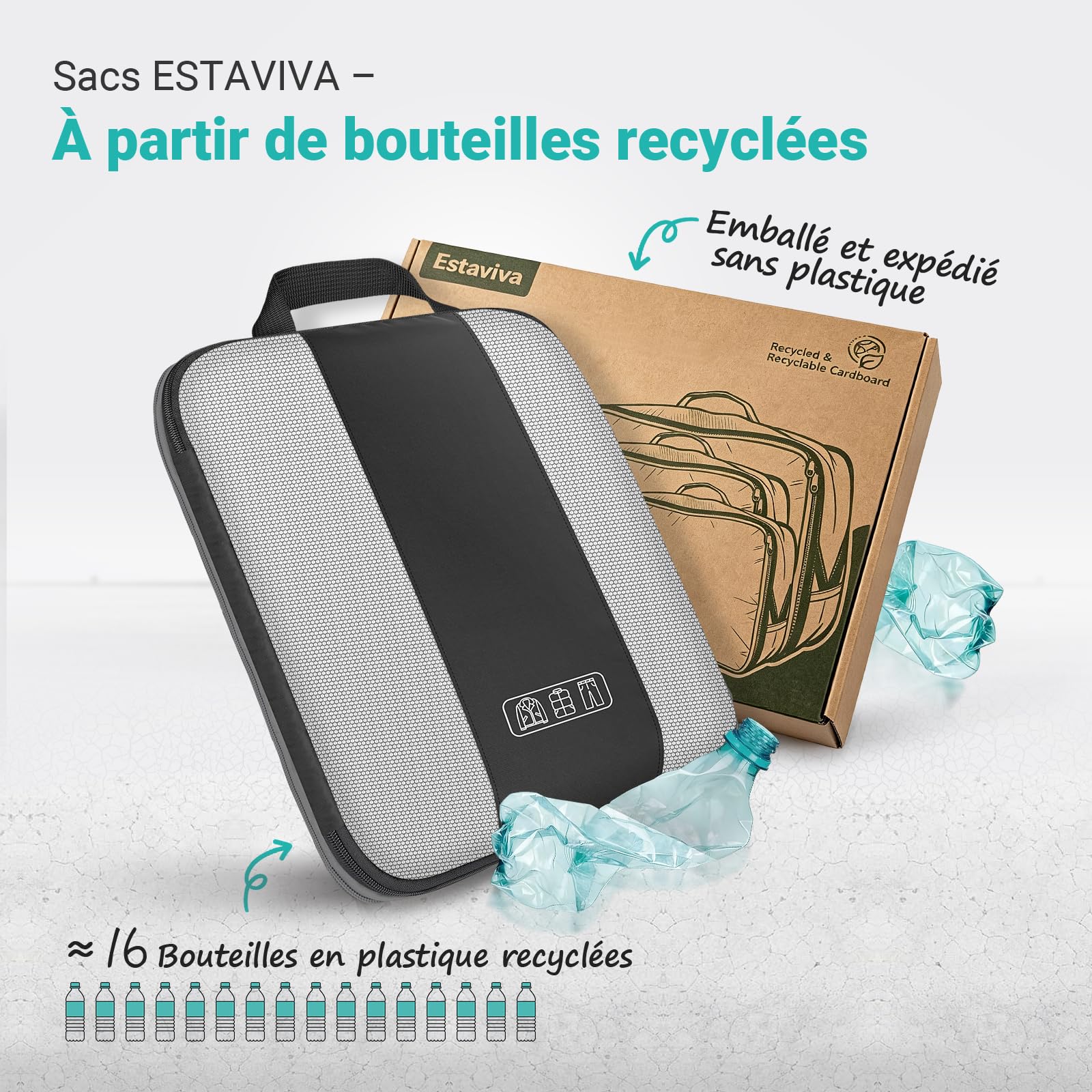 Koffer Organizer mit Kompression, 8 Stück Packing Cubes für Koffer und Rucksack – wasserabweisende Packwürfel aus recyceltem RPET, Reise Organizer für Handgepäck & Reisen