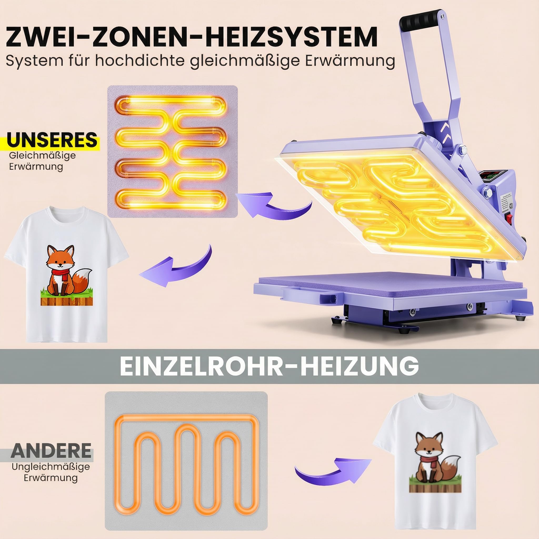 38x38 Schiebeauszug Heißpresse, Flachbett-Heizpresse für T-Shirts, Transferpresse, Industrielle Digitale Sublimationsmaschine für Sublimation auf T-Shirts für DIY (Lila)