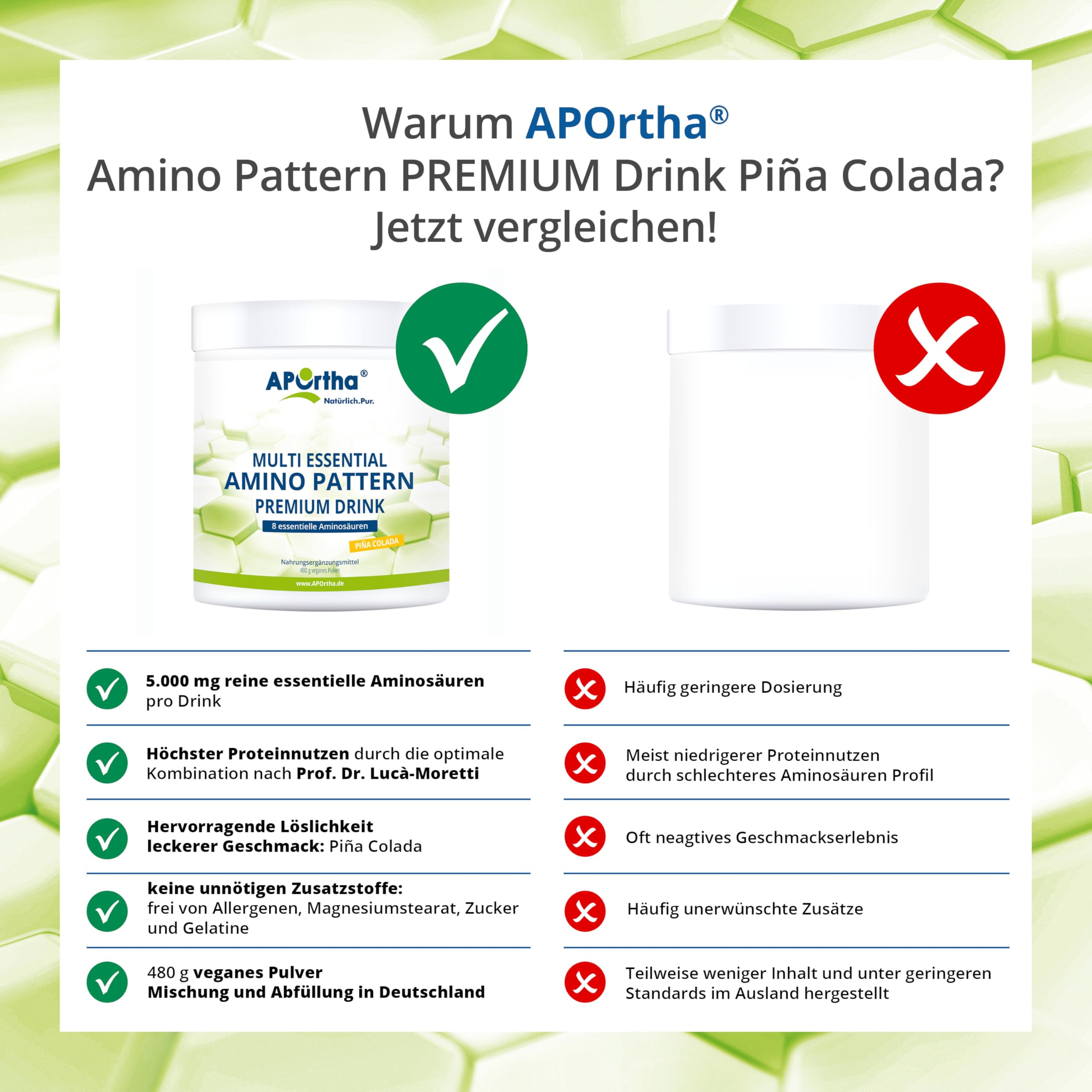 APOrtha® Multi essential Amino Pattern I 480 g Pina Colada Drink mit 8 essentiellen Aminosäuren nach Prof. Dr. Lucà- Moretti für optimierte Eiweißversorgung I Aminosäuren komplex hochdosiert EAA