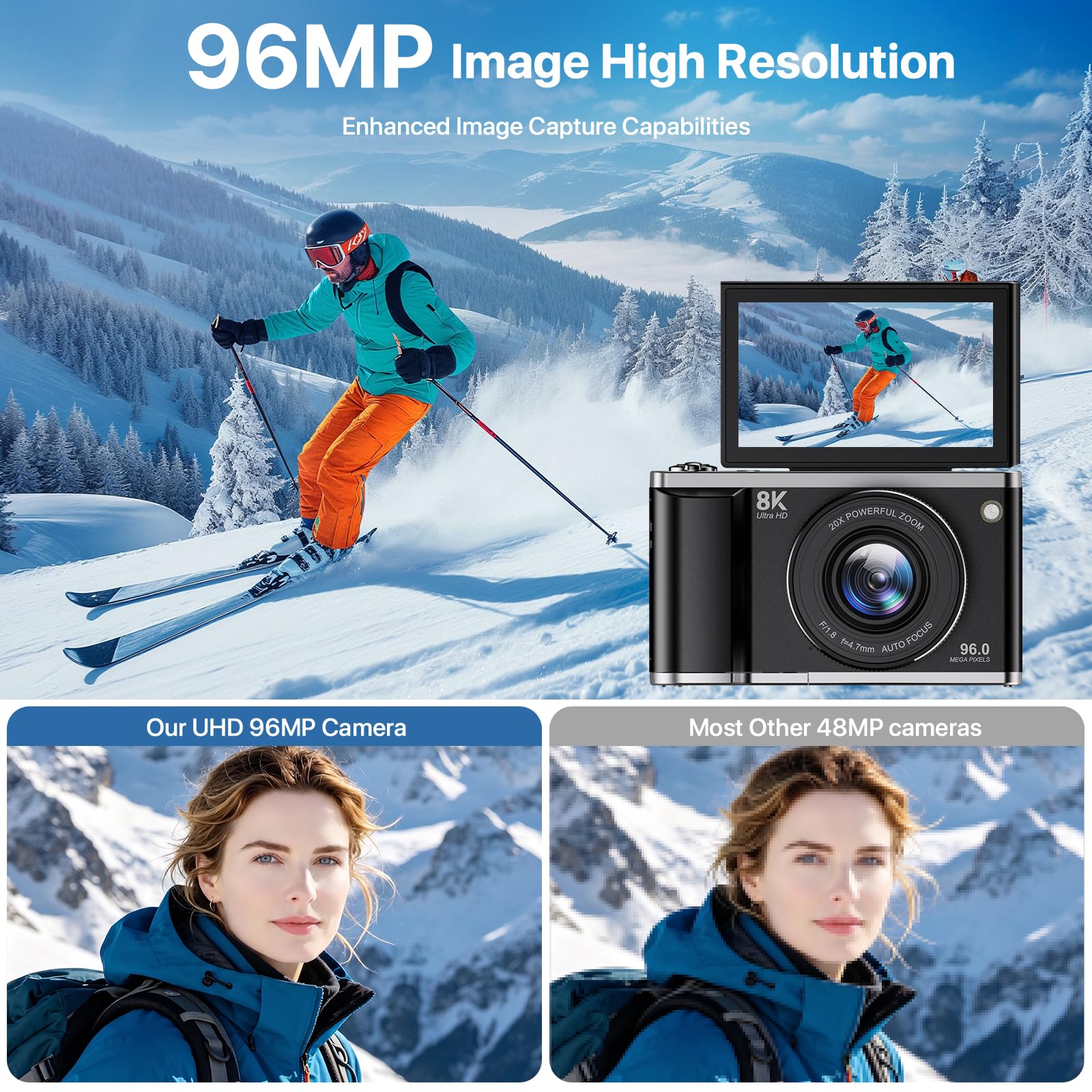 Cámara Digital 8K 96MP con WiFi, Zoom Digital 20X, Cámara de Fotos con Enfoque Automático y Estabilización Anti-Shake, Pantalla Abatible de 3,5" 180°, Tarjeta SD de 32GB y 2 Baterías