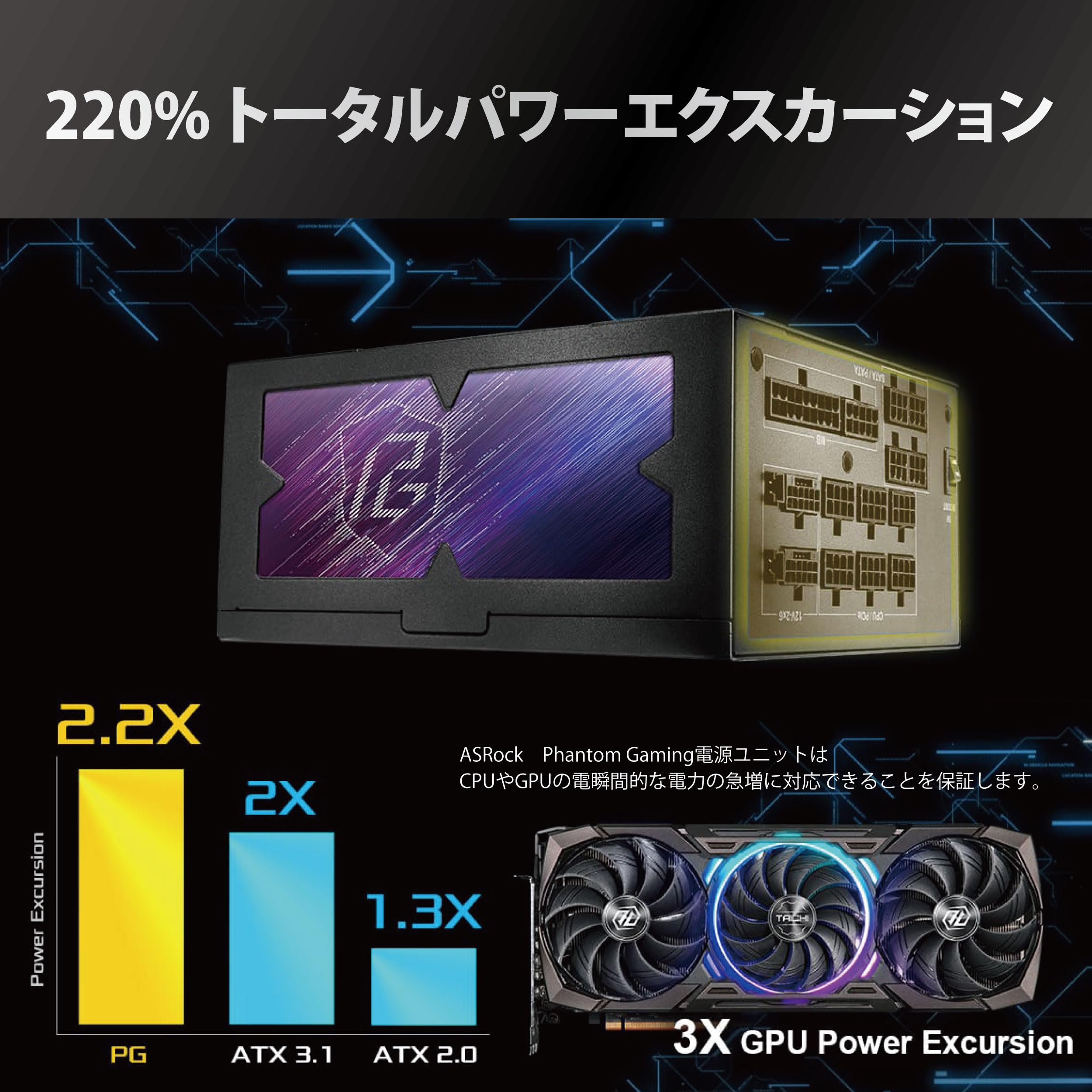 ASRock Phantom Gaming PC電源ユニット 1300W ATX 3.1