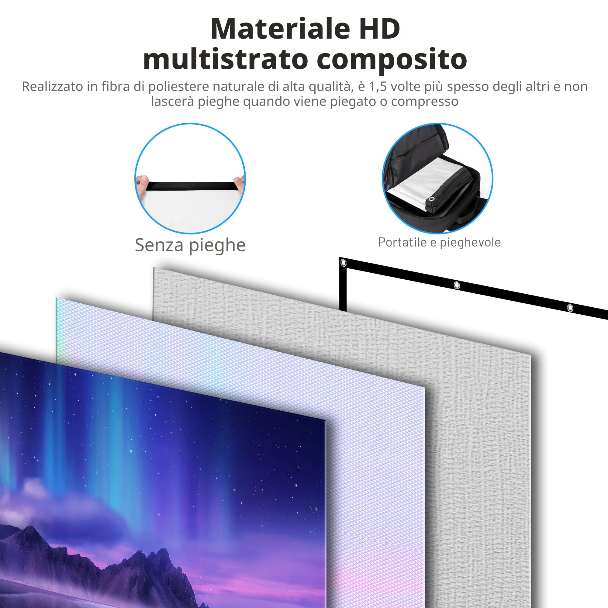Schermo per Proiettore 100 Pollici, LEORFI Telo Proiettore Portatile 16:9 4K Full HD, Anti Rughe Pieghevole, 227x127 cm Schermo Doppia Faccia, Schermo di Proiezione per Esterni per Home theater