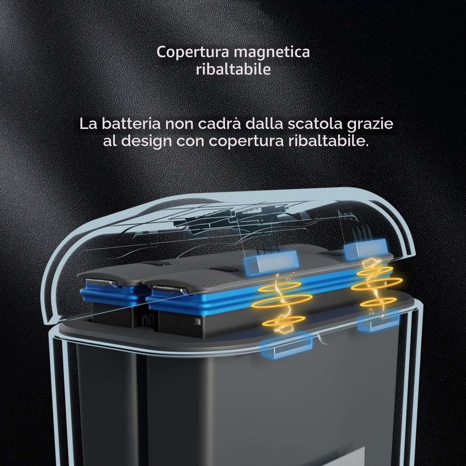 Hub Caricabatterie per Batteria Insta360 One X2, Hub di Ricarica Rapida Batteria Magnetica, con Slot per Schede di Memoria e Cavo USB di Tipo C, Stazione di Ricarica a 2 Canali