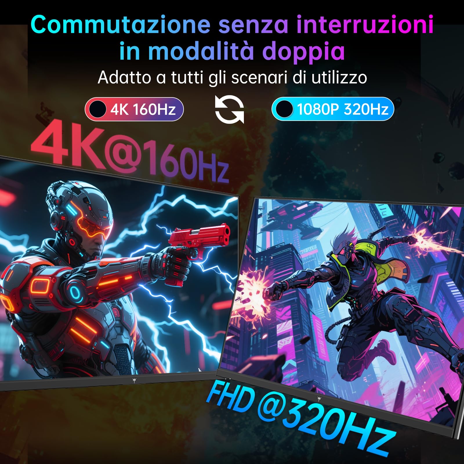 KTC MiniLED Gaming Monitor 27 Pollici | 4K@160Hz, FHD@320Hz Commutazione senza interruzioni | 1152 Zona Dimmerazione locale | HDR1400 | 1ms GtG | Adaptive Sync | 145% sRGB | KVM | Bianco | M27P6