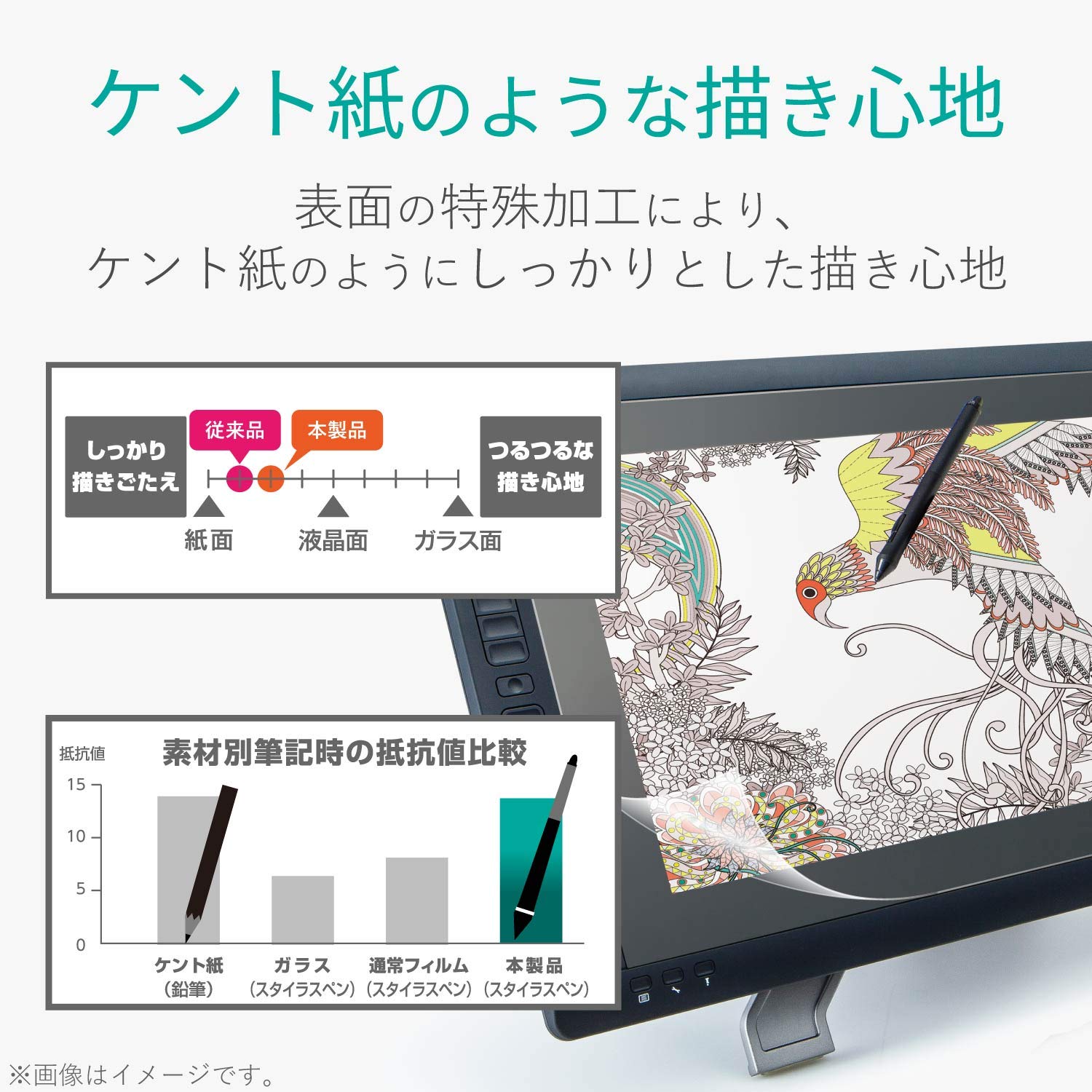 Amazon.co.jp: エレコム ワコム 液タブ 液晶ペンタブレット Wacom
