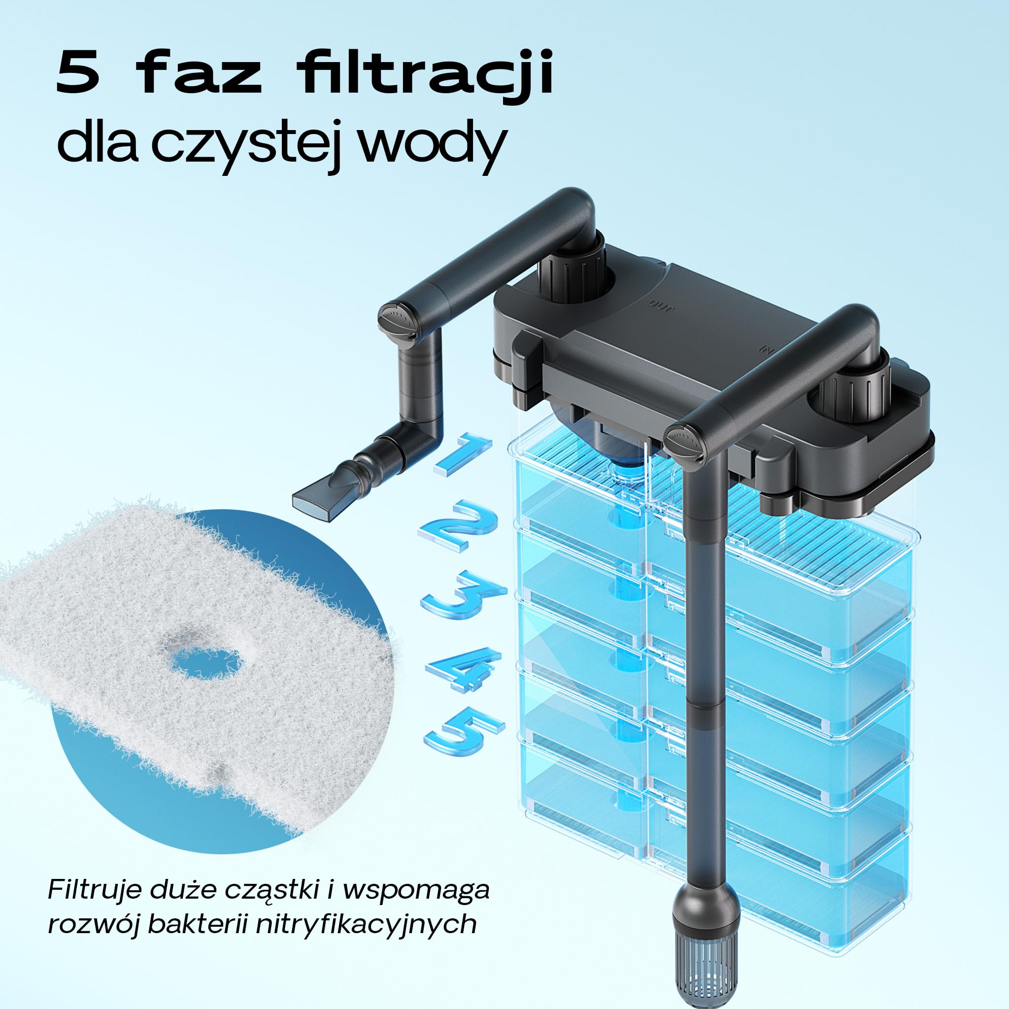 SunSun HBL-803 Hang on Filter Filtr do zawieszenia na akwarium 500l/h 6W akwarium do 150l