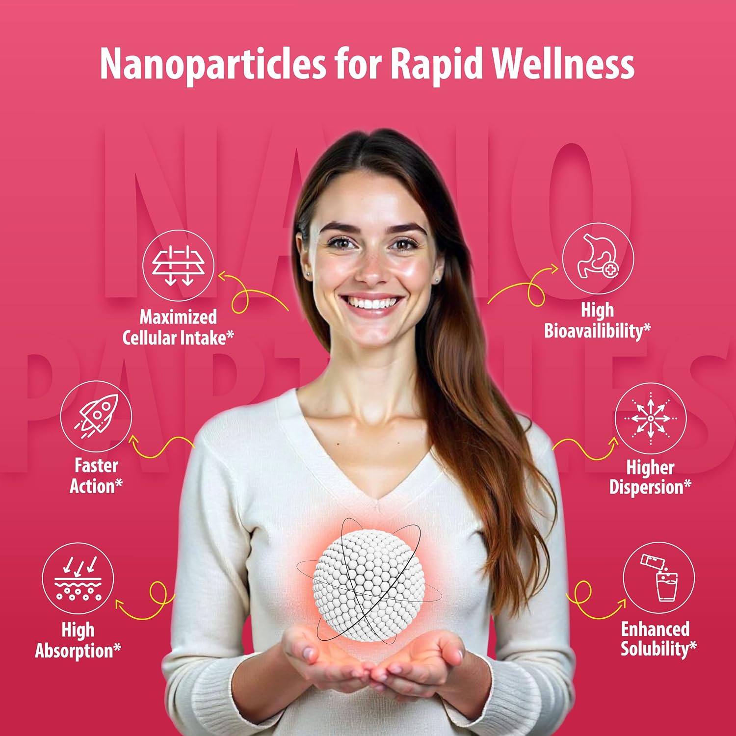 Nano Magnesium Powder – Strawberry Flavor | 30 Sachets, 300mg High Absorption Magnesium | Relaxation, Vitality, Stamina, Digestion & Hydration Support (30 Sachet, Strawberry)
