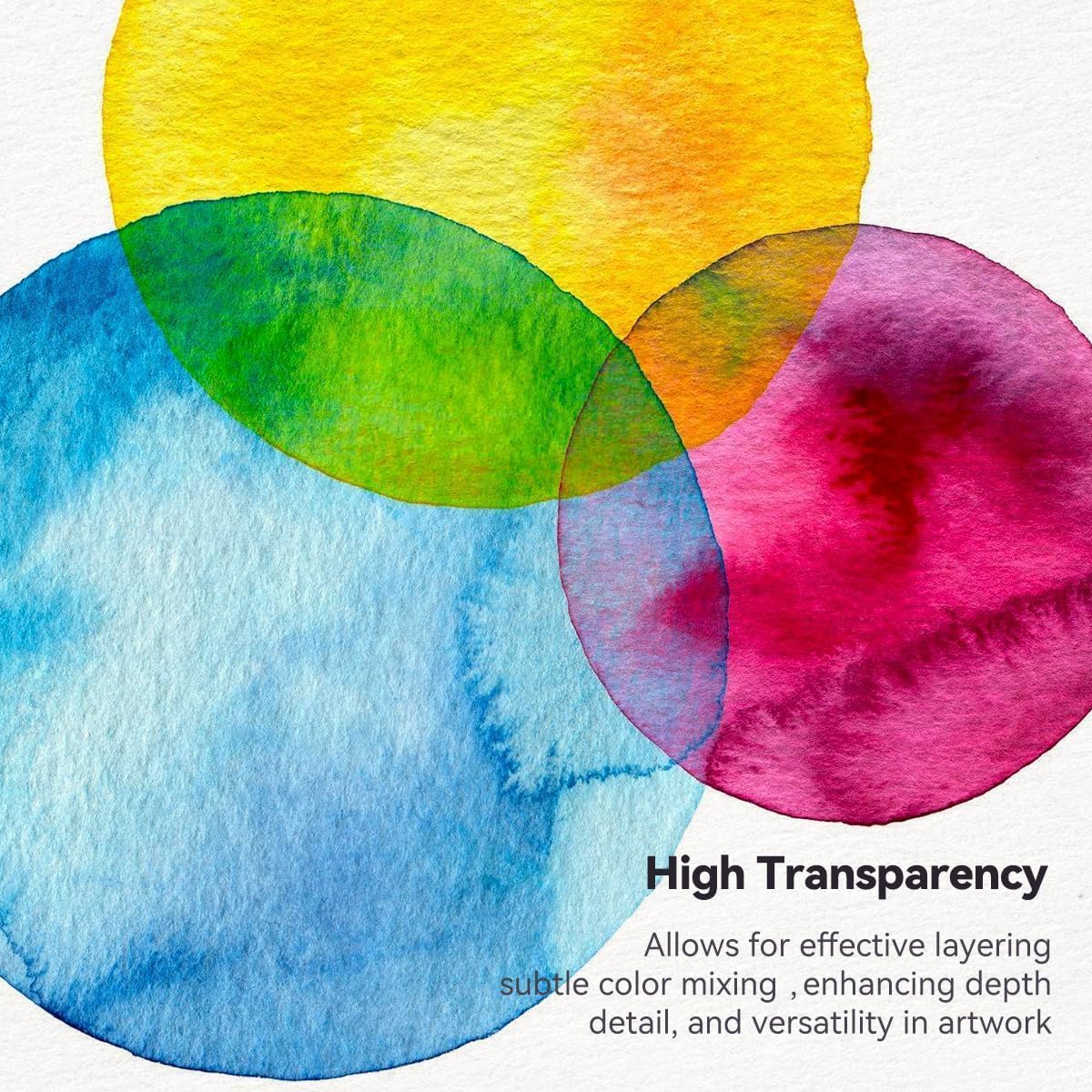 LIGHTWISH Aquarellfarben Set 48 Farben in Tragbarer Box, Mit Pinsel, Aquarellpapier und Mit Palette, Reise-Aquarell-Set für Künstler, Hobbymaler und Malerei-Liebhaber