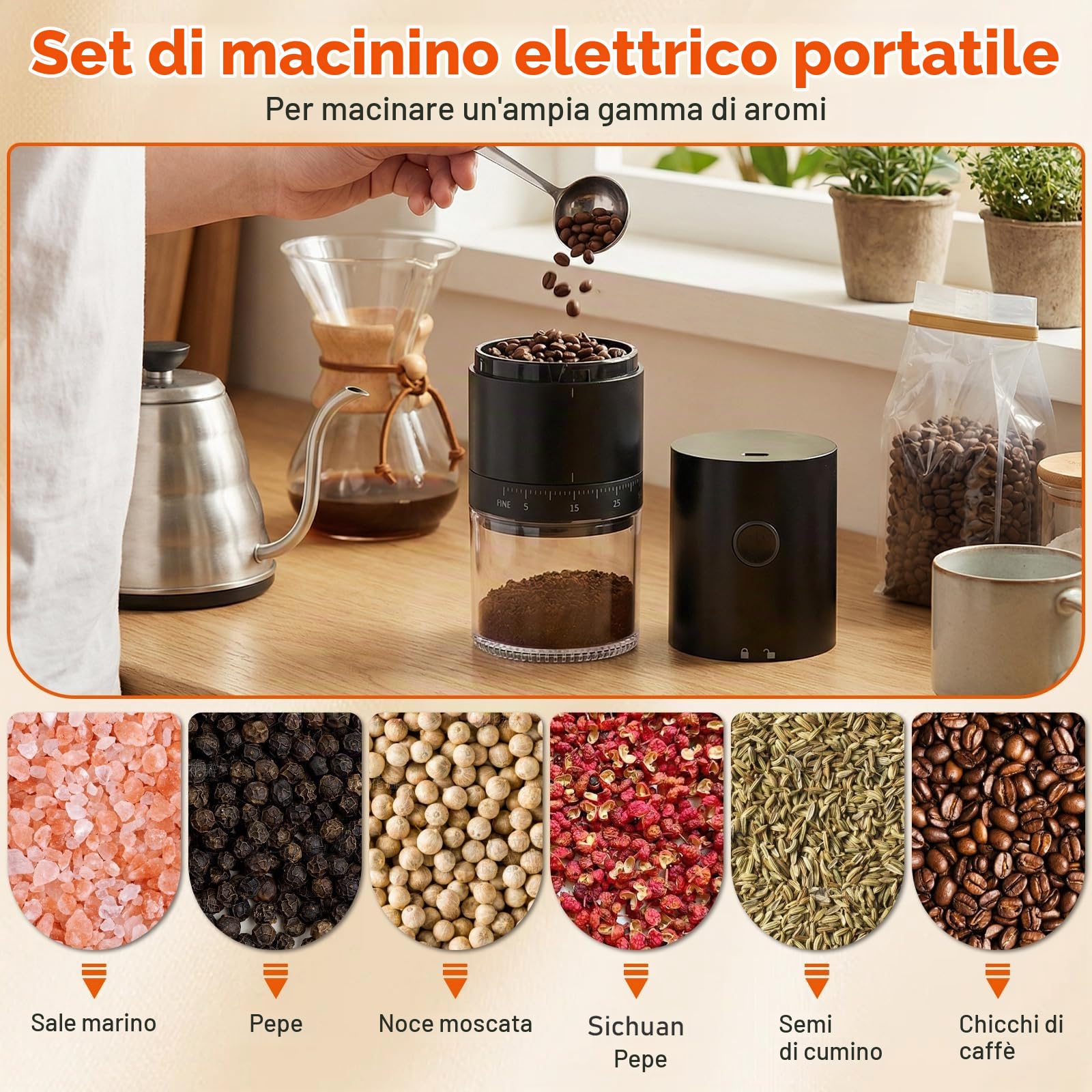 Macinacaffè Elettrico, Coffee Grinder Portatile con 38 Impostazioni Regolabili, USB Ricaricabile, Macina Caffè Granulometria Regolabile per semi e spezie, per Casa Ufficio Viaggi e Campeggio