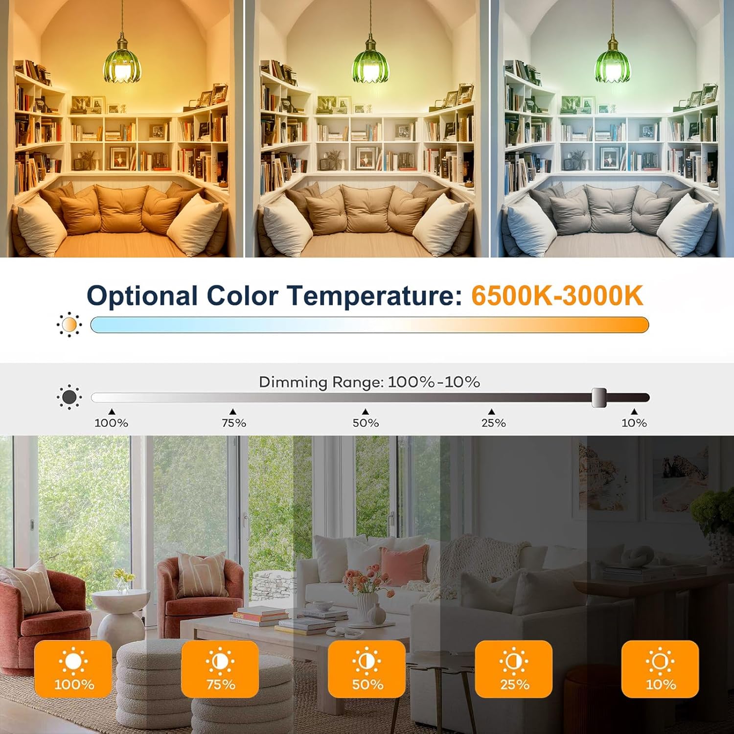 Battery Operated Mini Pendant Light Kitchen Island 2 Pack,Wireless Pendant Lights with Green Tulip Glass shade,Remote & 12-Color RGB,Rechargeable Adjustable Hanging Lamp for Bedroom Living Dining Room