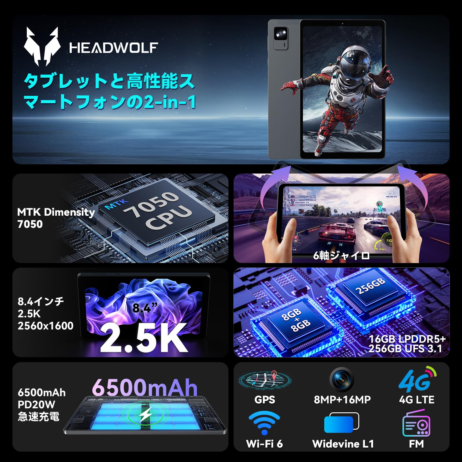 HEADWOLF FPad7 Androidタブレット 本体 楽天市場】【最大2,025円オフクーポン配布中+レビュー特典】 8