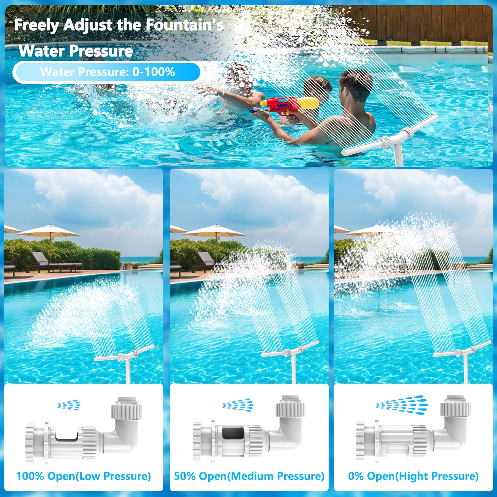 Waterfontein, dubbele sproeier, instelbare watervalfontein met adapter, beluchter, zwembadfontein-accessoires voor boven ingaande spa, koel warm water temperaturen