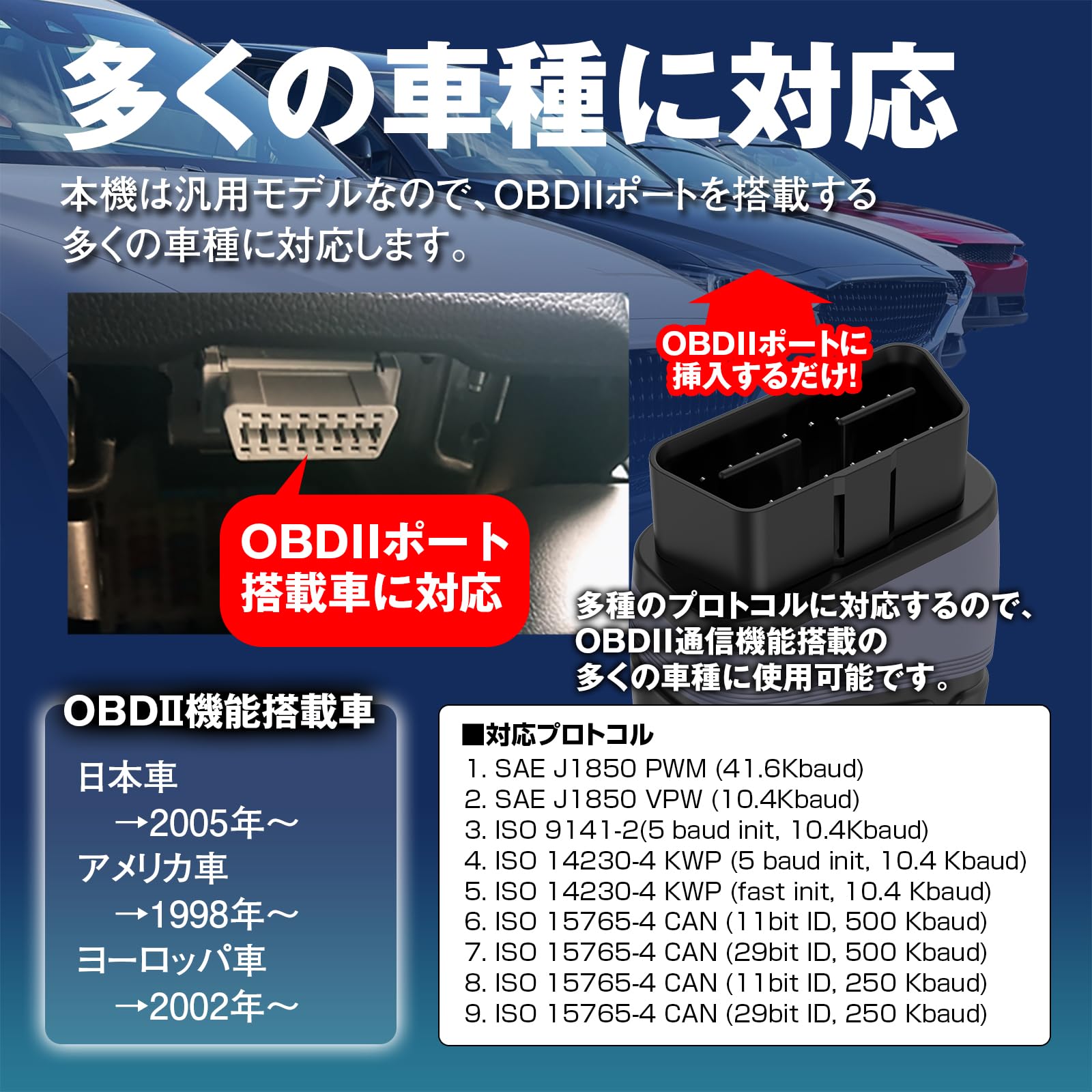 Amazon.co.jp: MAXWIN OBD2 診断機 アダプター スキャン